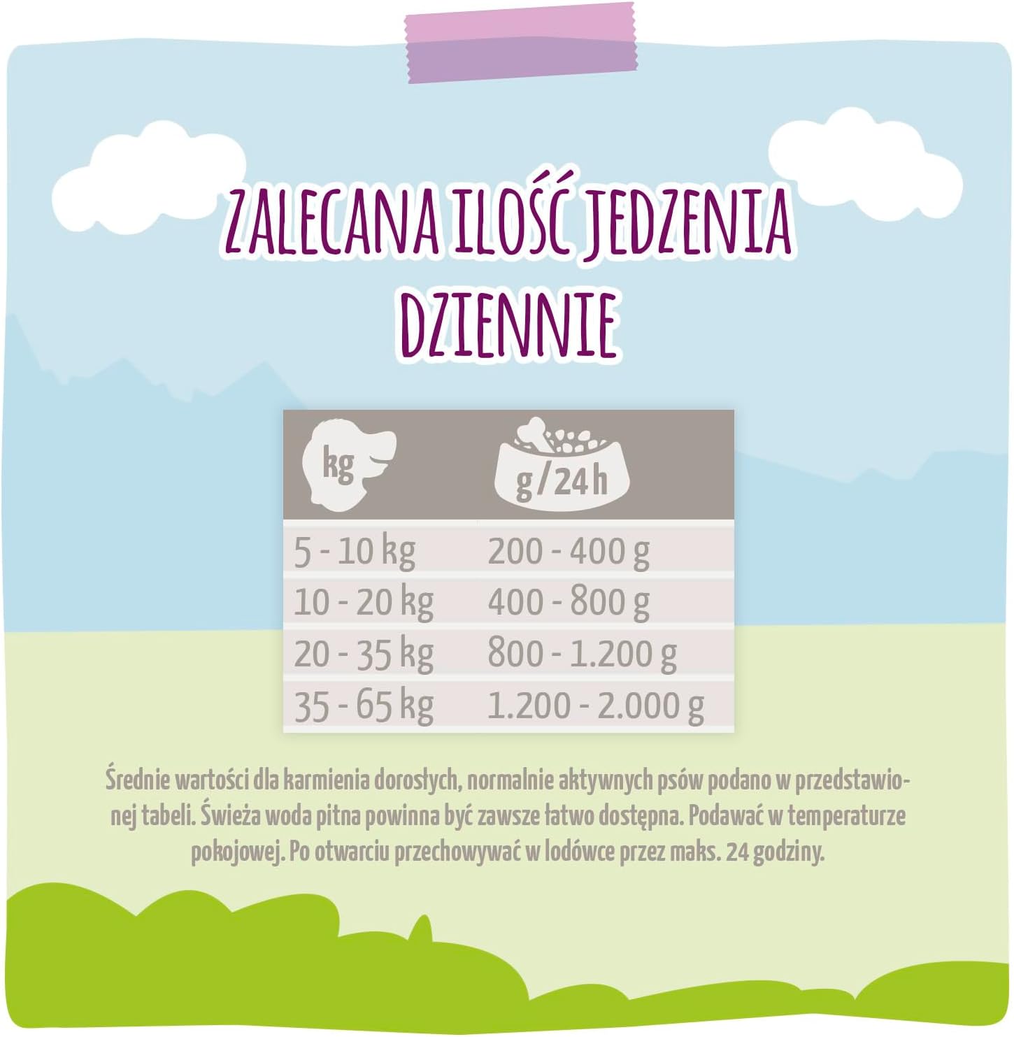 Detalle de MjAMjAM mokra karma dla psa indyk i królik, bezzbożowa, 6 × 800 g