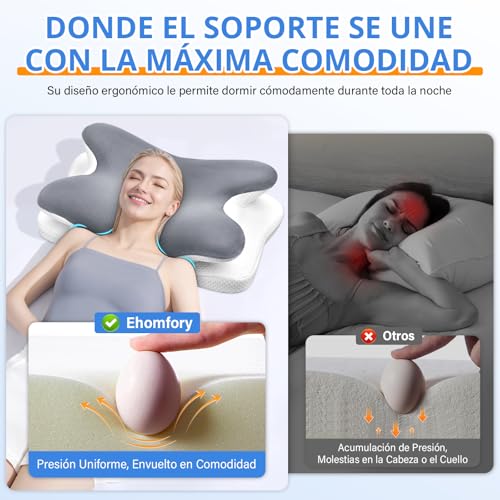 Detalle 2 de Ehomfory Almohada Cervicales y Cuello 9CM 🎈