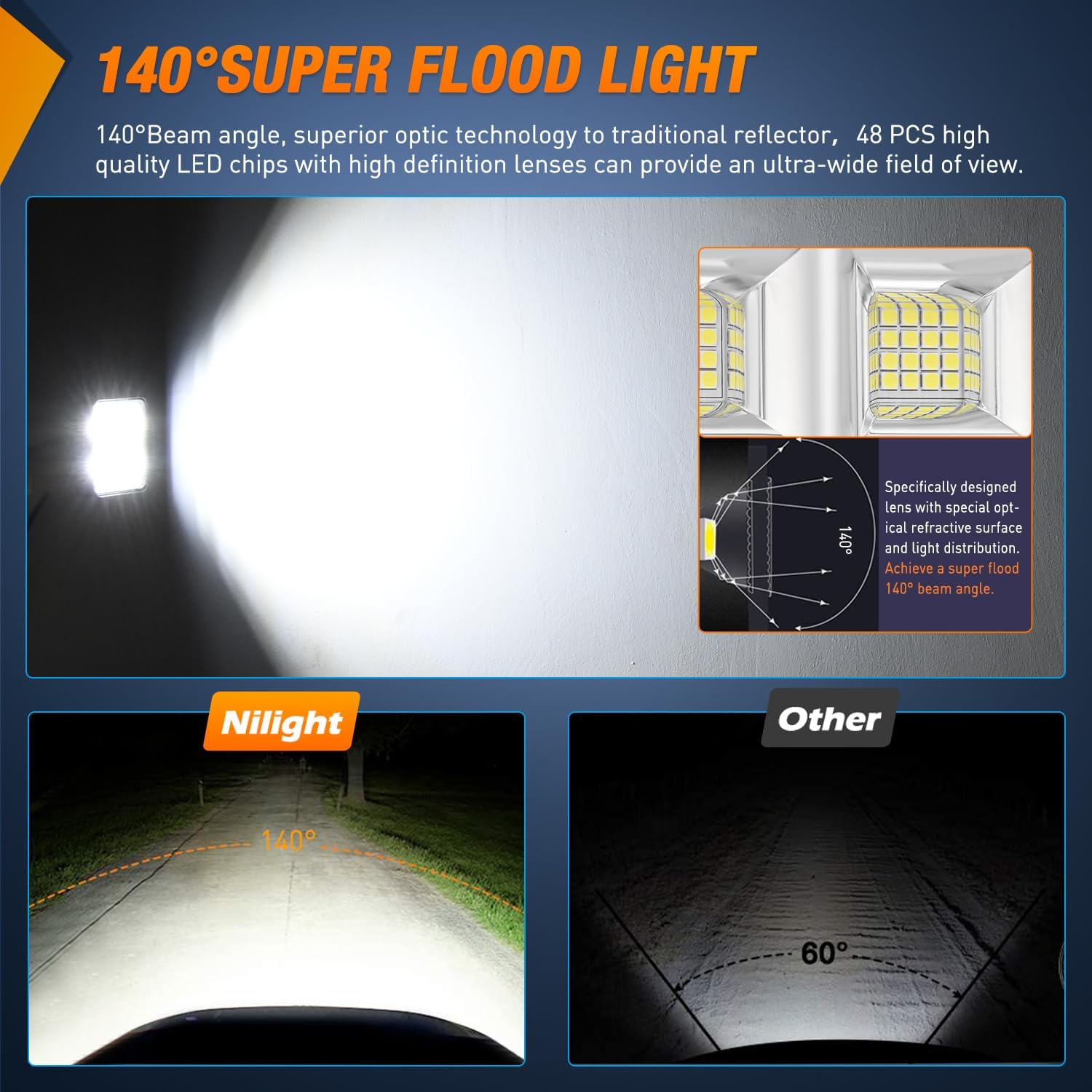 Detalle 2 de Nilight LED Tractor Lights Pods 4" 64LEDs Flood Bar