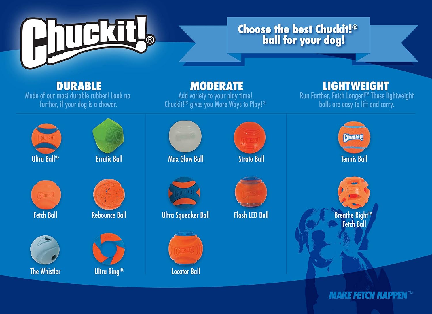 Thumbnail 6 de Chuckit! Ultra Squeaker Ball (Small, 4.8 cm) – Pack of 2