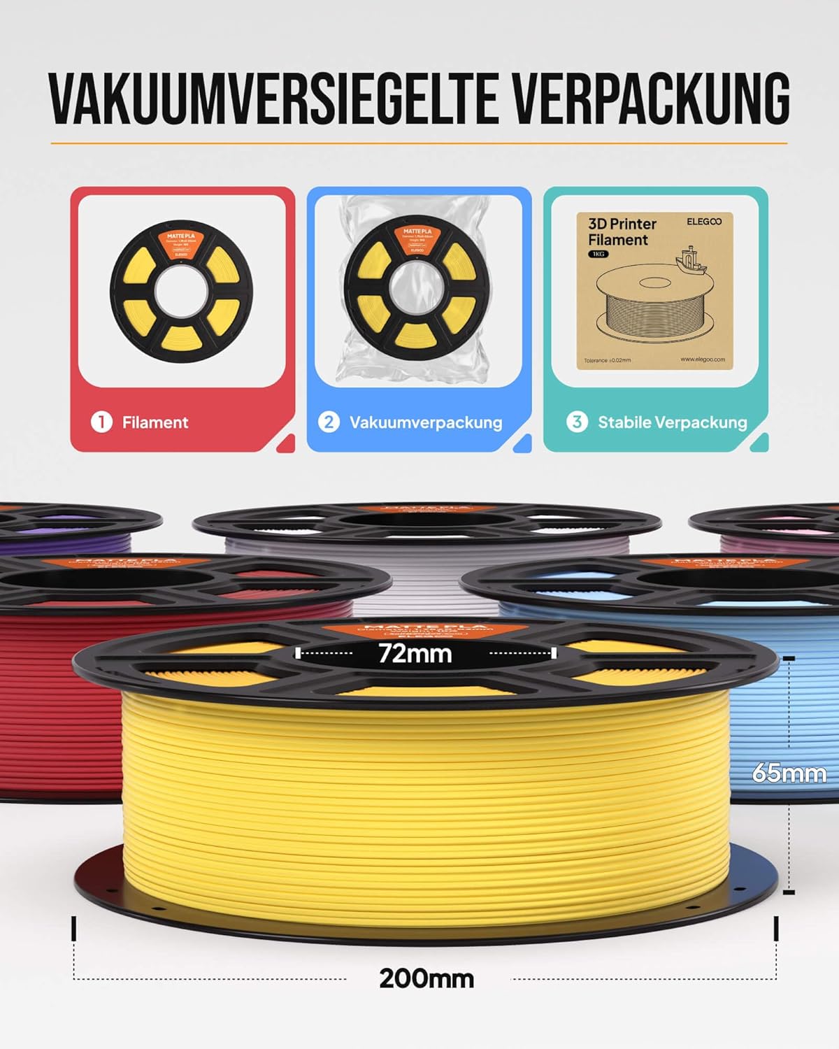 Detalle 2 de ELEGOO Matte PLA Filament 1,75 mm matt schwarz, 1 kg Kartonspule – für präzise, wenig glänzende Drucke