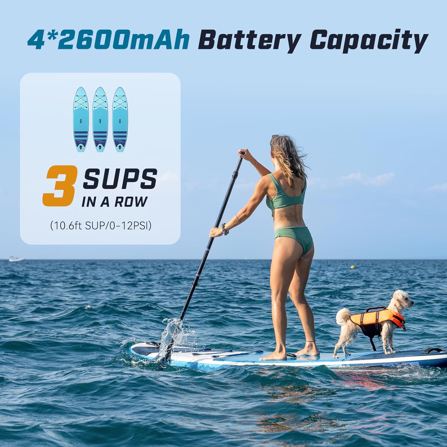 Thumbnail 3 de Peakspeak 20PSI SUP Pumpe