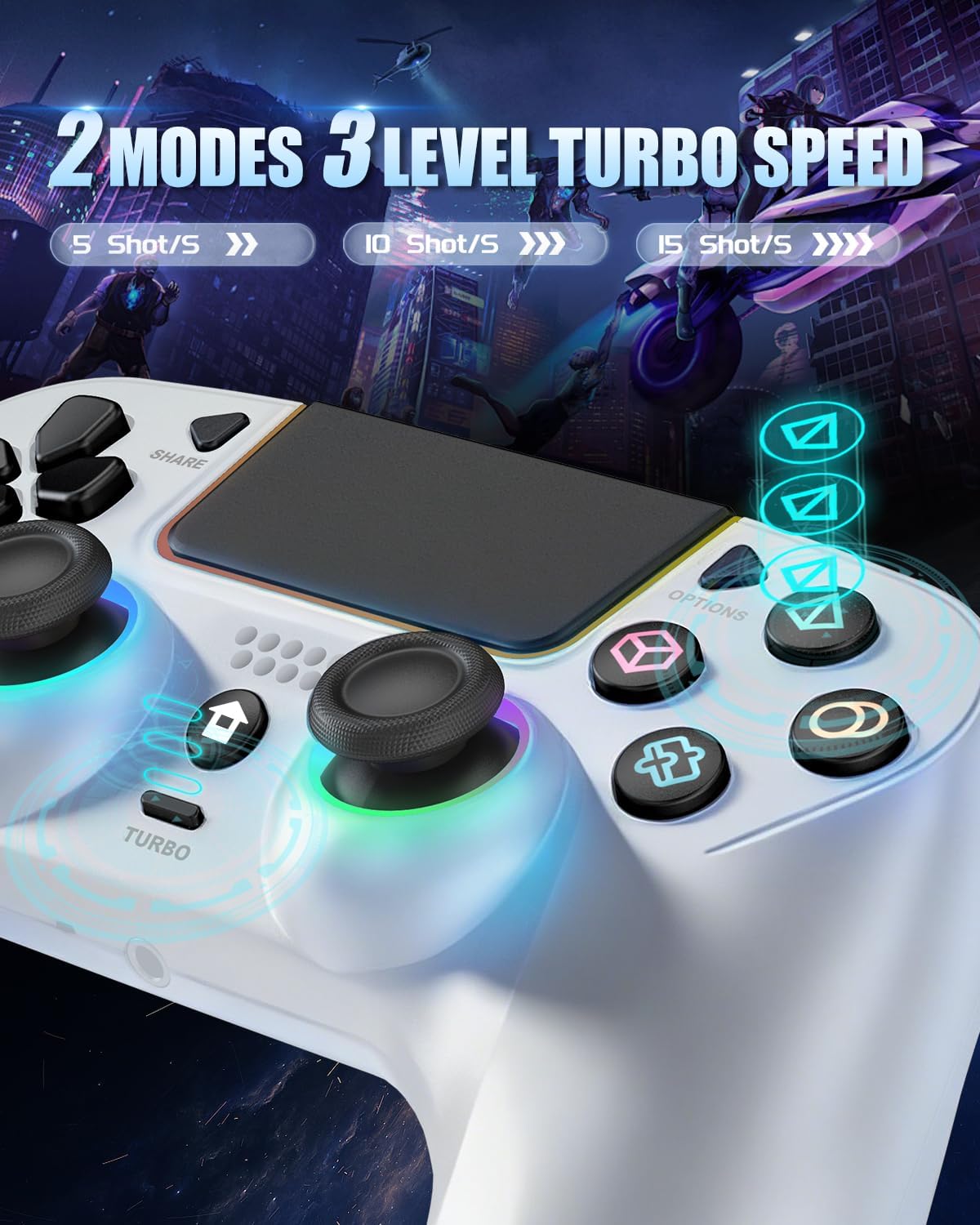 Detalle de GUOC LED Wireless Controller for PS5 with Hall Effect Joystick, Back Macro Buttons, Dual Vibration, and RGB Lighting