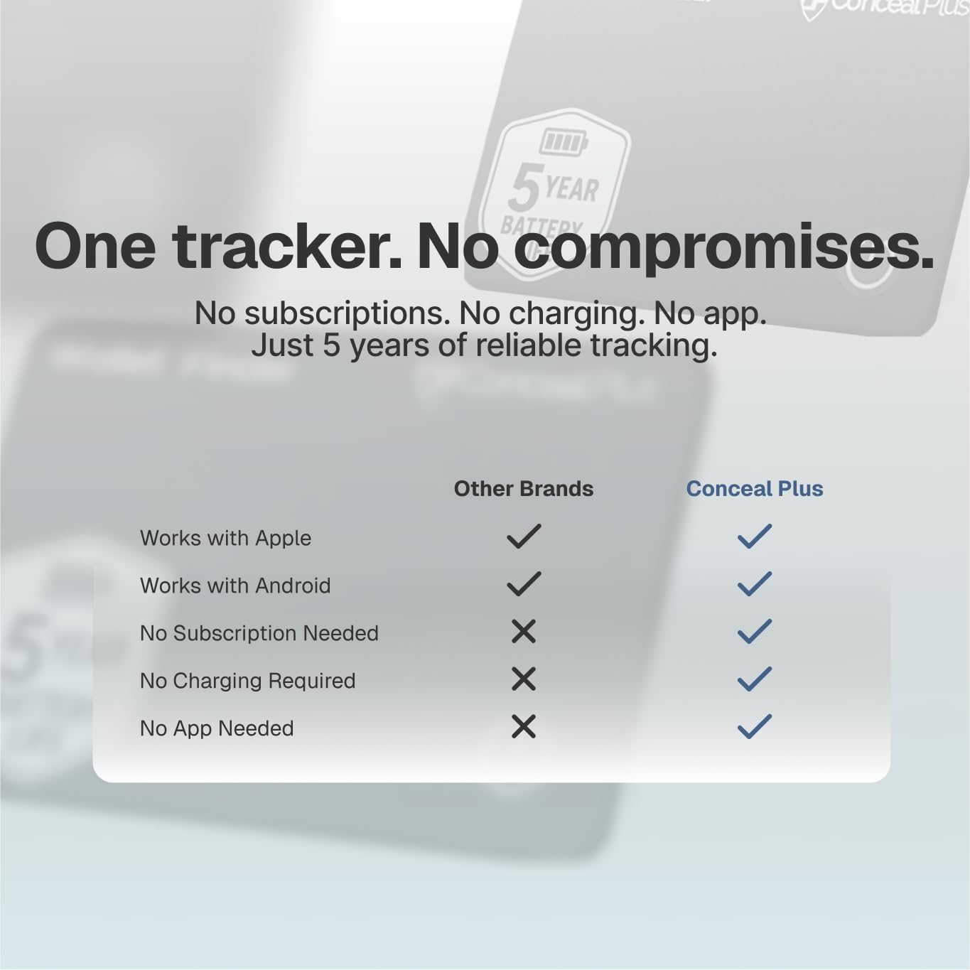 Thumbnail 5 de Conceal Plus Slim Tracker 5‑Year Battery