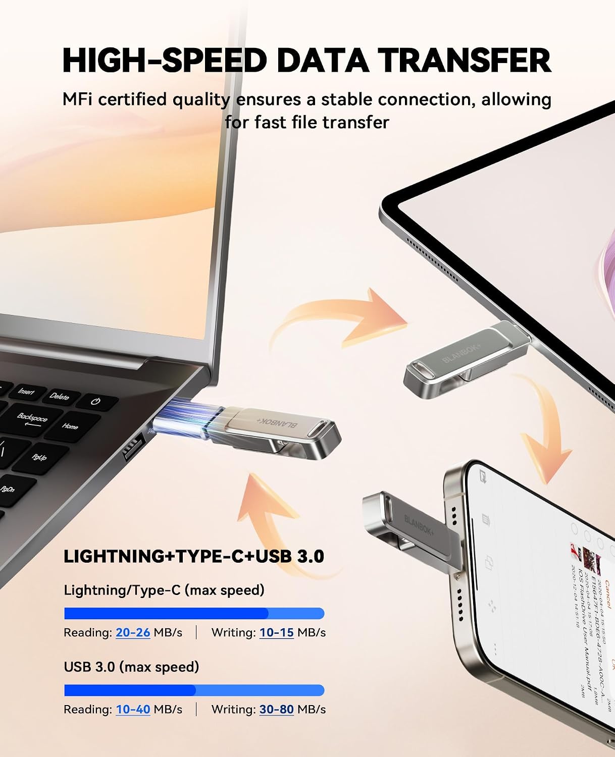Detalle 1 de BLANBOK+ BLA2431 256GB MFi Photo Stick with Lightning, USB-C and USB
