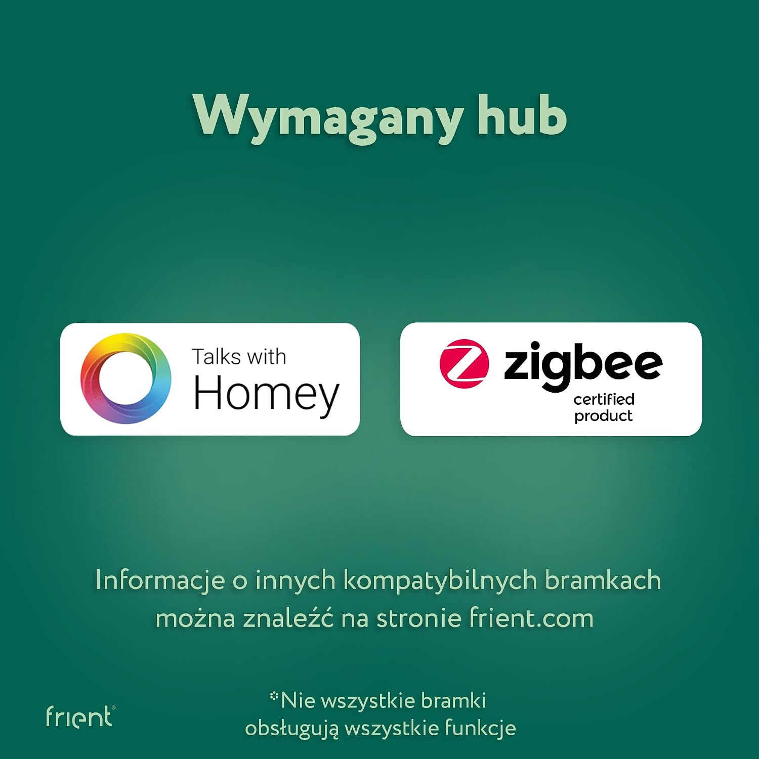 Thumbnail 2 de frient Intelligent Keypad – klawiatura dostępu Zigbee z podświetleniem