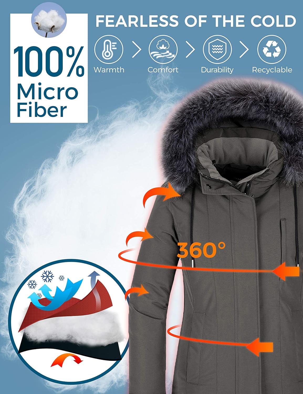 Thumbnail 4 de CHIN·MOON women’s warm puffer jacket – waterproof quilted winter coat with storm hood