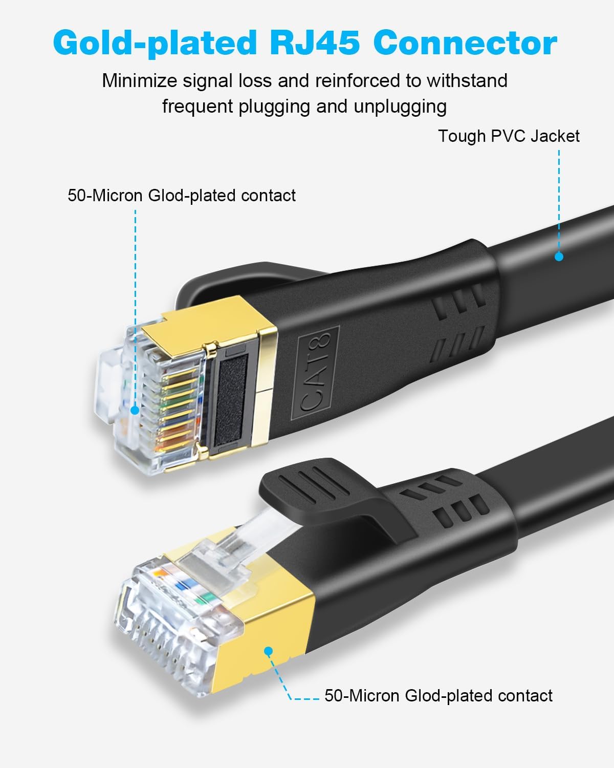Thumbnail 2 de DDMALL Cat 8 Ethernet Kabel 10m – 40 Gbps Netzwerkkabel 🔌