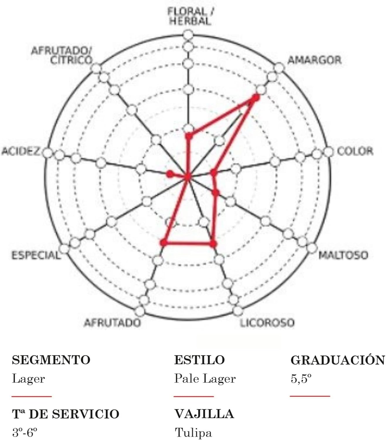 Thumbnail 3 de Mahou 5 Estrellas, Pack 24 Latas 33 cl, Cerveza 🍺