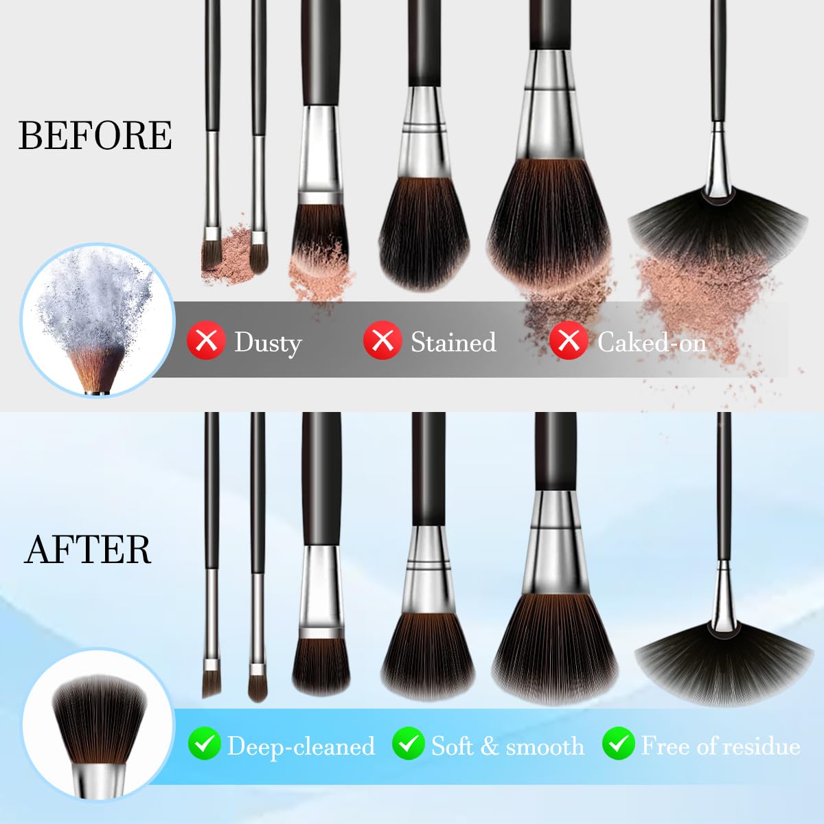 Detalle 2 de 3 IN 1 Electric Makeup Brush Cleaner & Dryer Machine: Portable USB Deep Cleaning for Your Brushes