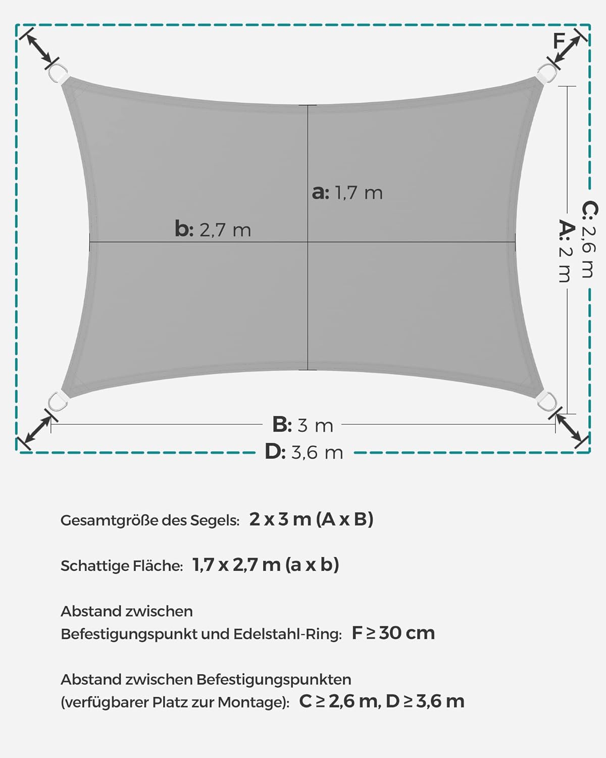 Detalle 1 de SONGMICS Sonnensegel 2 x 3 m – wasserfest, UV-Schutz 93%, hellgrau