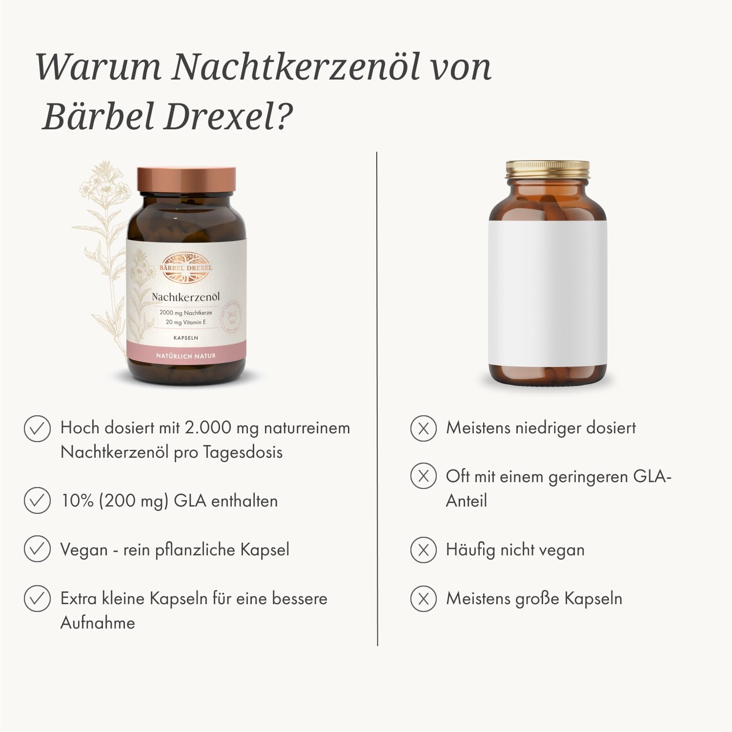 Detalle de BÄRBEL DREXEL Nachtkerzenöl 2000 mg Kapseln