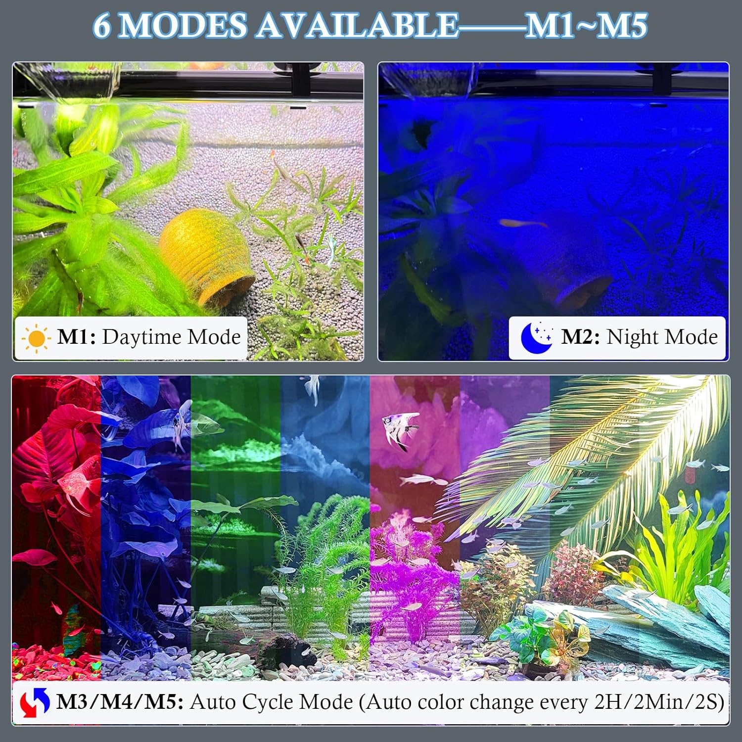 Detalle 2 de PYPABL 58cm Submersible Aquarium LED Light: Full Spectrum RGBW, 24/7 Natural Mode