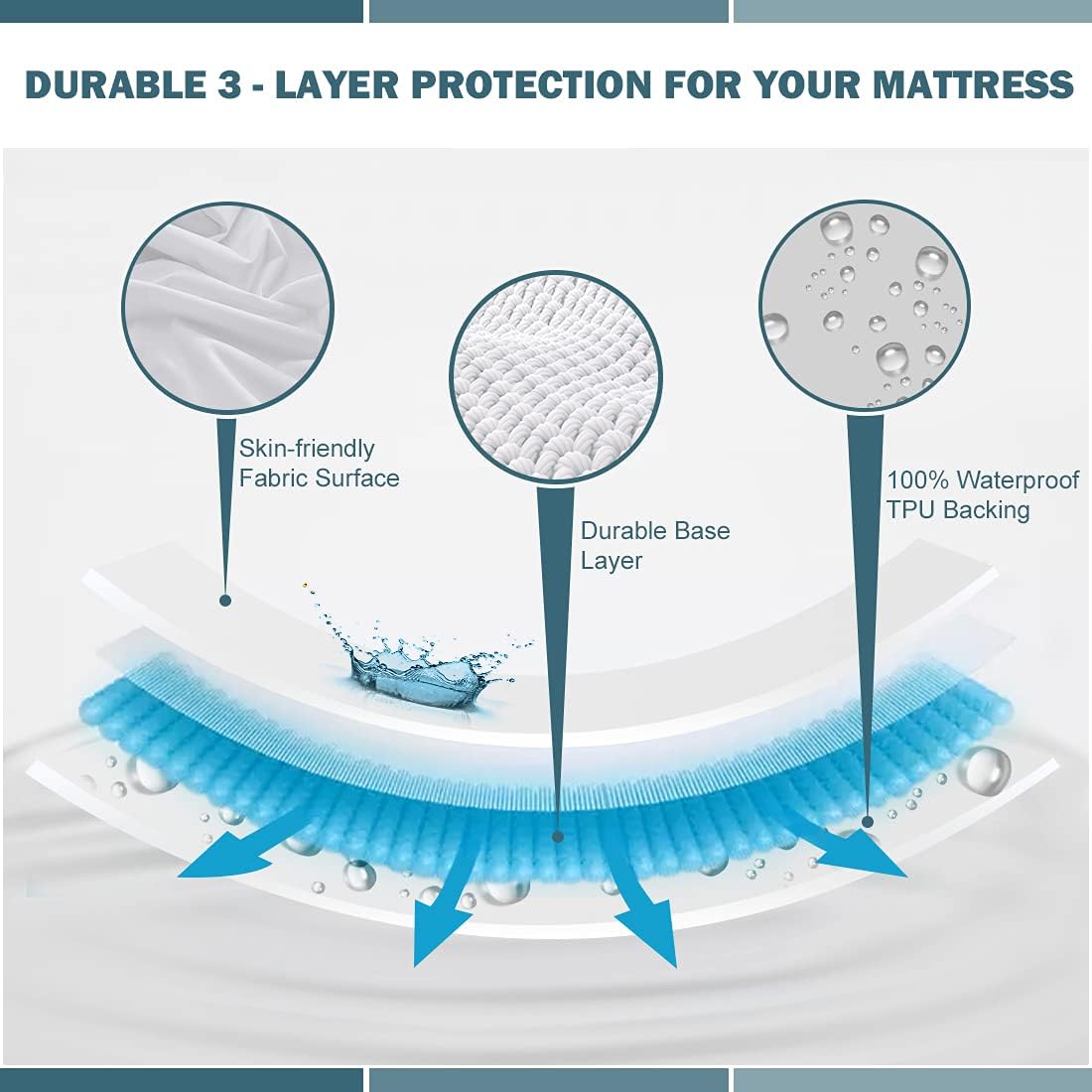 Detalle 2 de 2 Pack Twin Waterproof Mattress Protector Deep Pocket – Soft, Breathable, Noiseless Fit to 19