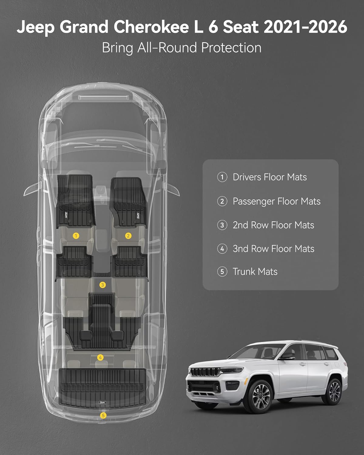 Thumbnail 1 de 3W All-Weather TPE Floor Mats & Cargo Liner for Jeep Grand Cherokee L (2021-2026, 6-Passenger, No Center Console) Black