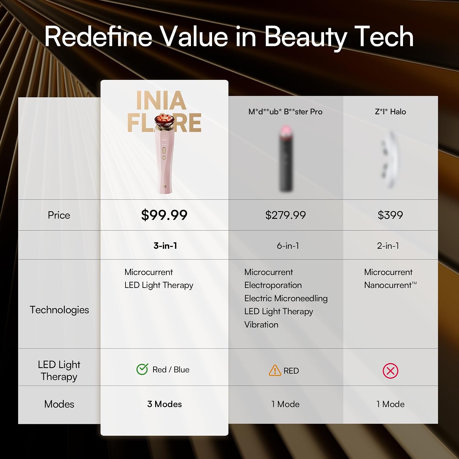 Thumbnail 6 de INIA FLARE 3-in-1 Microcurrent Facial Device with Red Light, Heat & Vibration