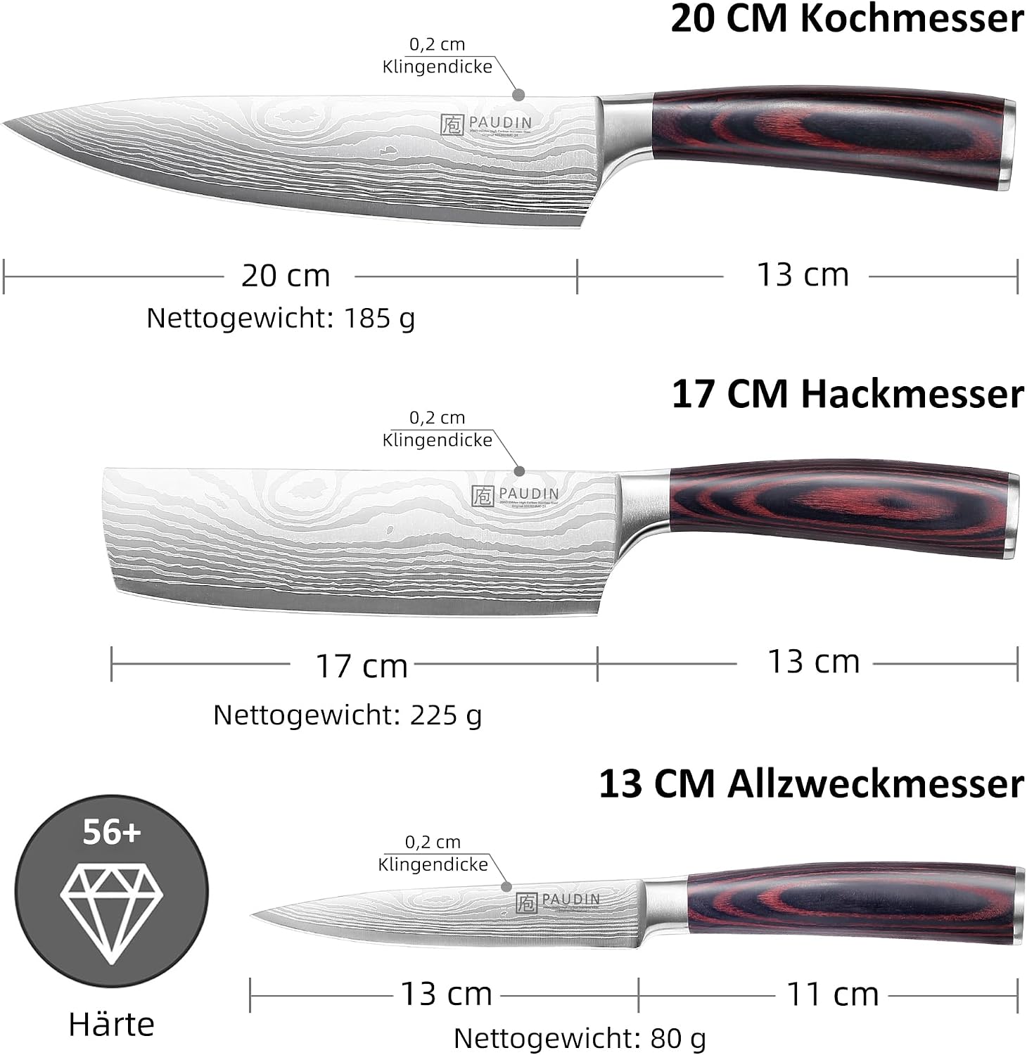 Detalle 2 de PAUDIN Messerset Küchenmesser Set 3-teilig