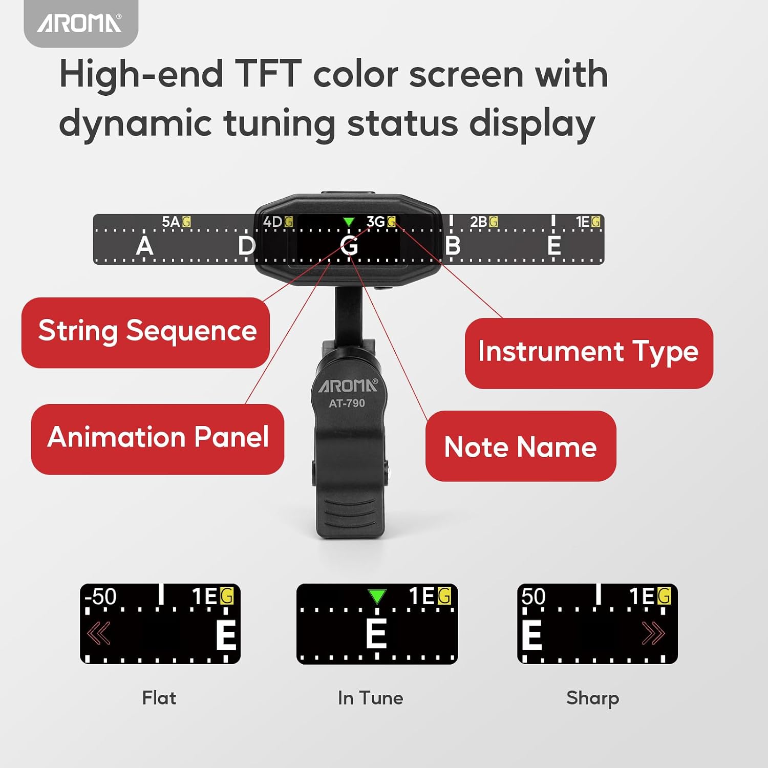 Detalle 2 de Aroma Guitar Tuner Clip On Rechargeable with TFT Screen – Chromatic & Multi-Instrument
