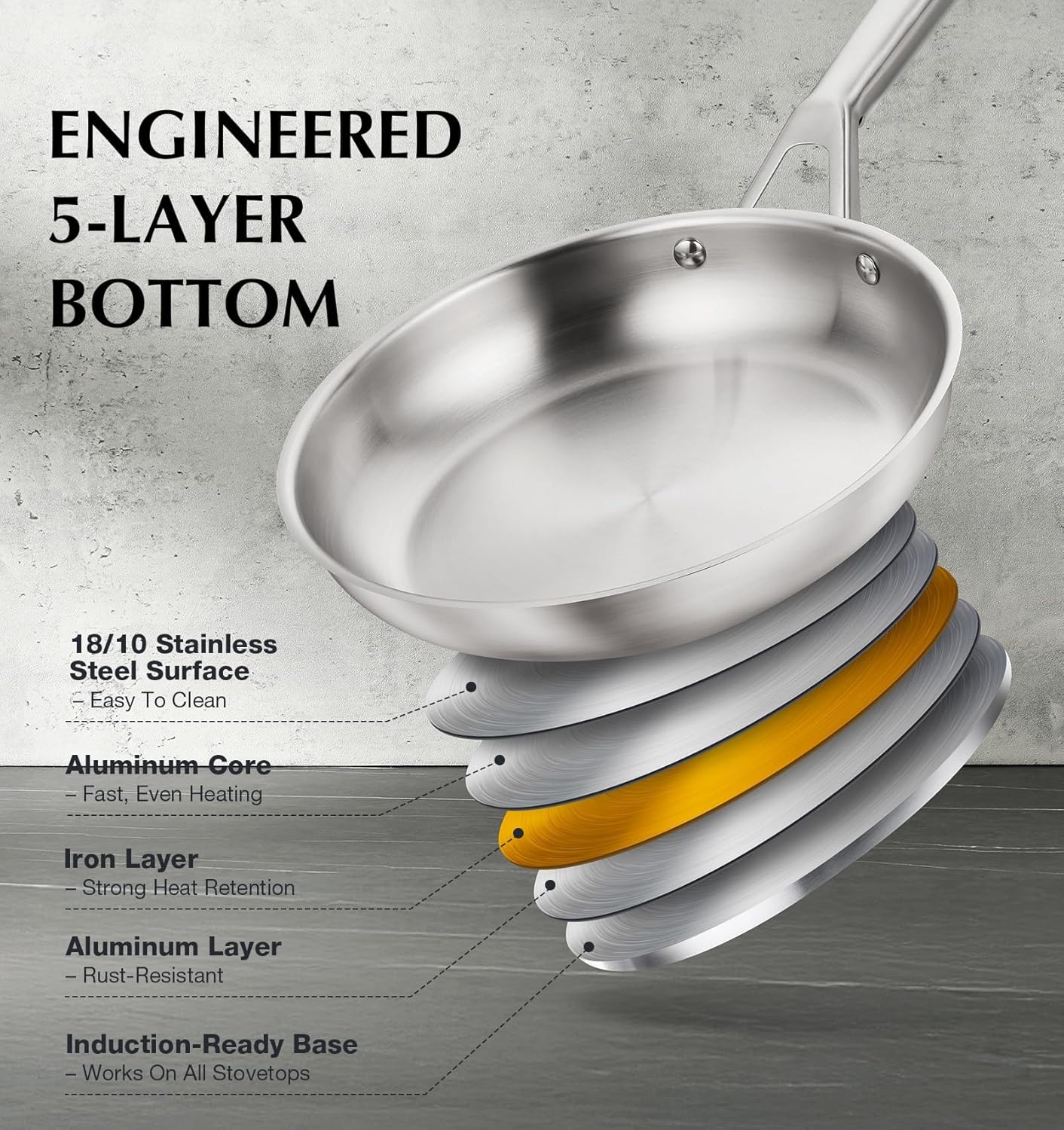 Detalle de KOCH SYSTEME CS 17-Piece Stainless Steel Cookware Set (18/10, 5-Layer Base)