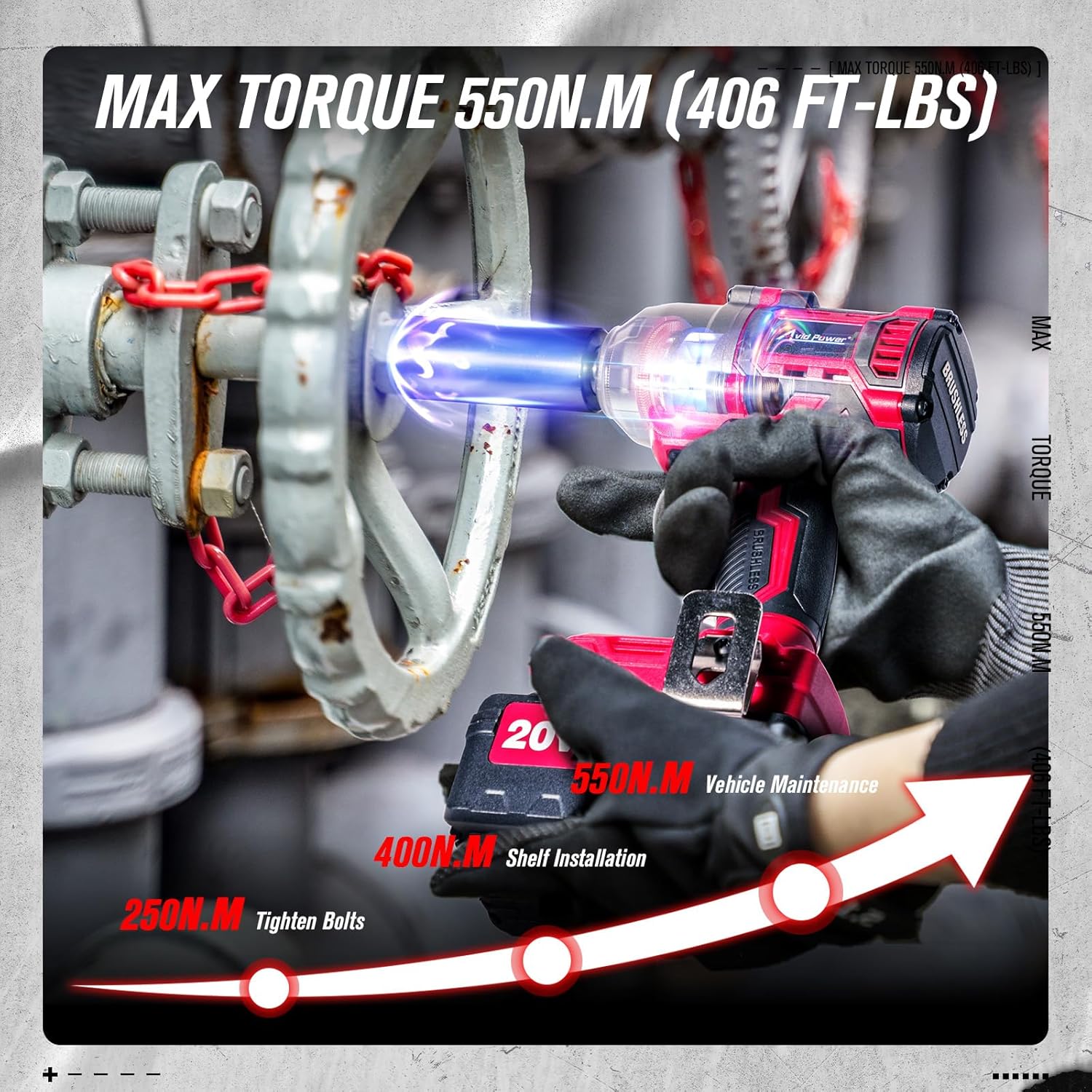 Detalle de AVID POWER 1/2 Impact Wrench Brushless 370 ft-lbs