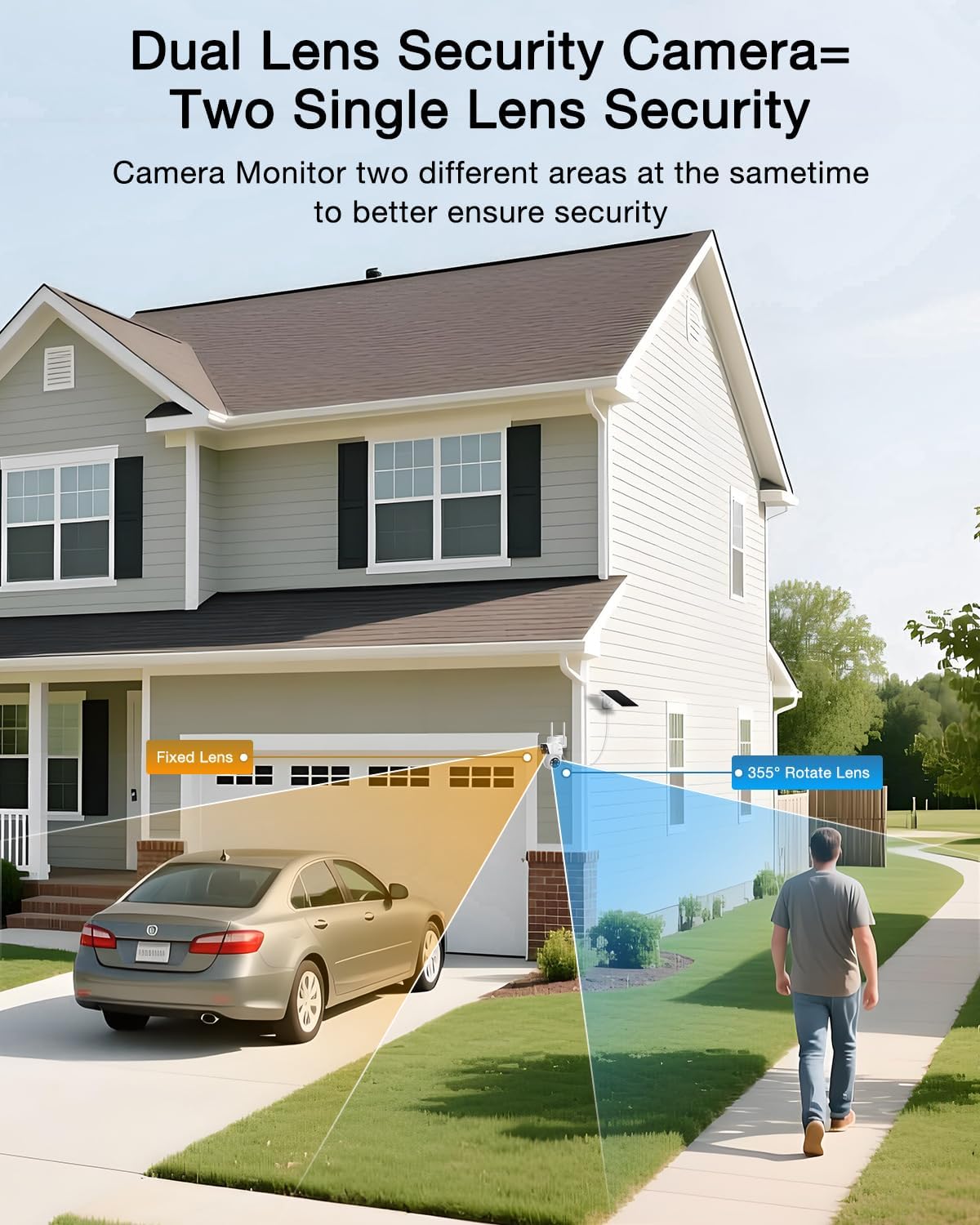 Detalle de ANRAN 3MP Dual-Lens Solar Security Camera