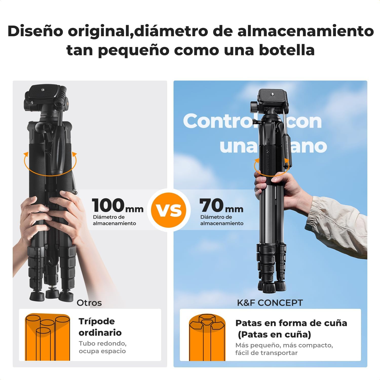 Thumbnail 1 de K&F CONCEPT S255A3 Trípode portátil 190 cm