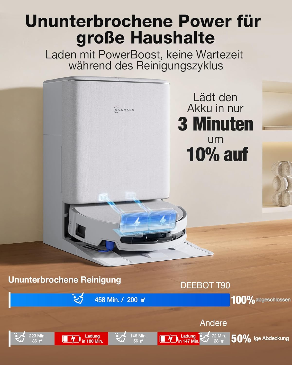 Detalle de ECOVACS DEEBOT T90 PRO Omni Saugroboter mit Wischfunktion – kraftvolle Reinigung für große Haushalte