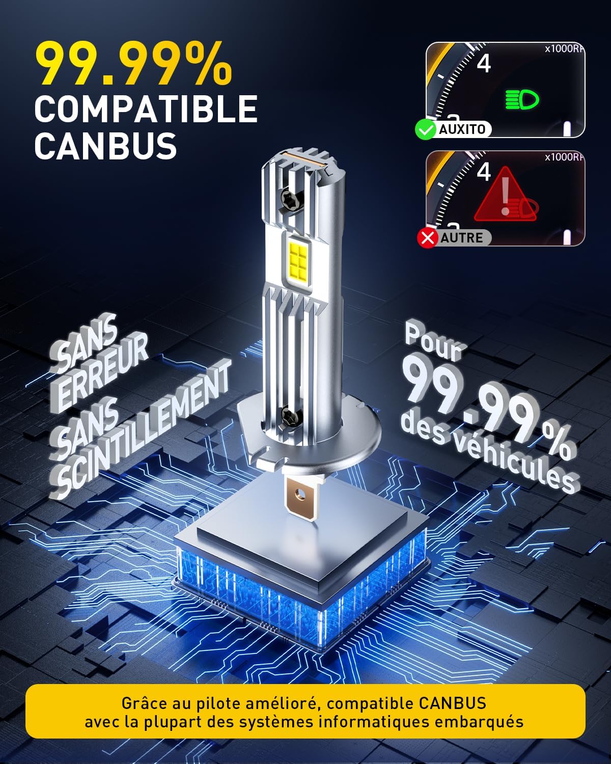 Thumbnail 6 de AUXITO Ampoule H1 LED Ultra Puissante – Blanc 6500K, Lot de 2, Plug & Play