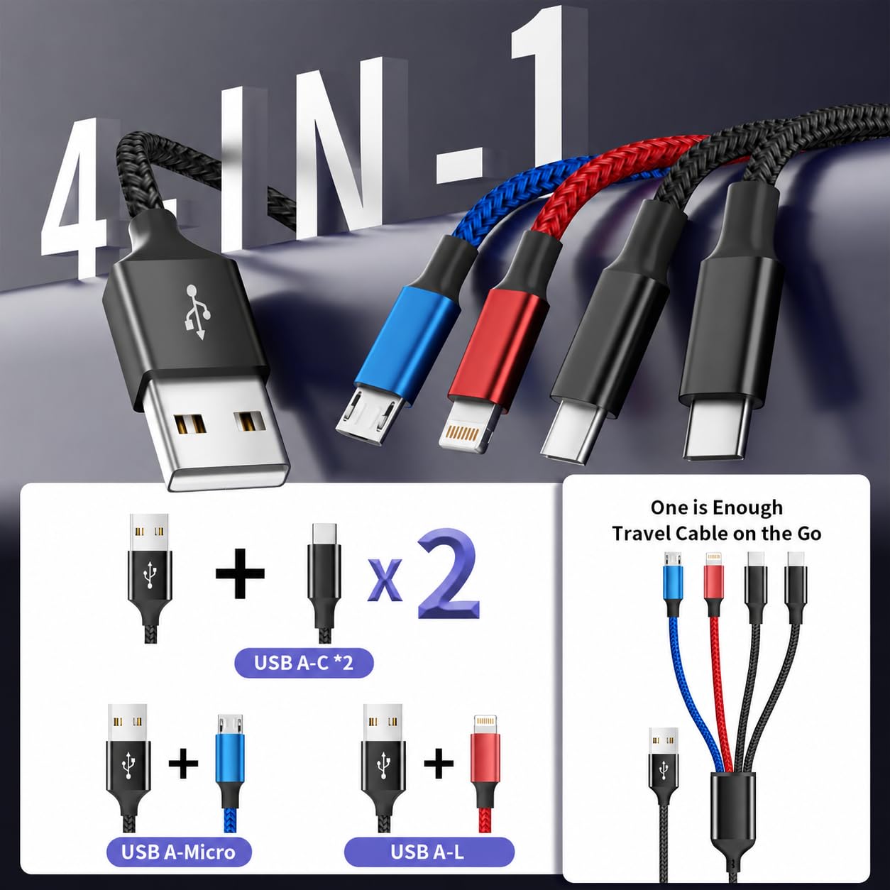 Detalle 2 de Anker 4-in-1 Dual Type-C Charging Cable 5ft ๐