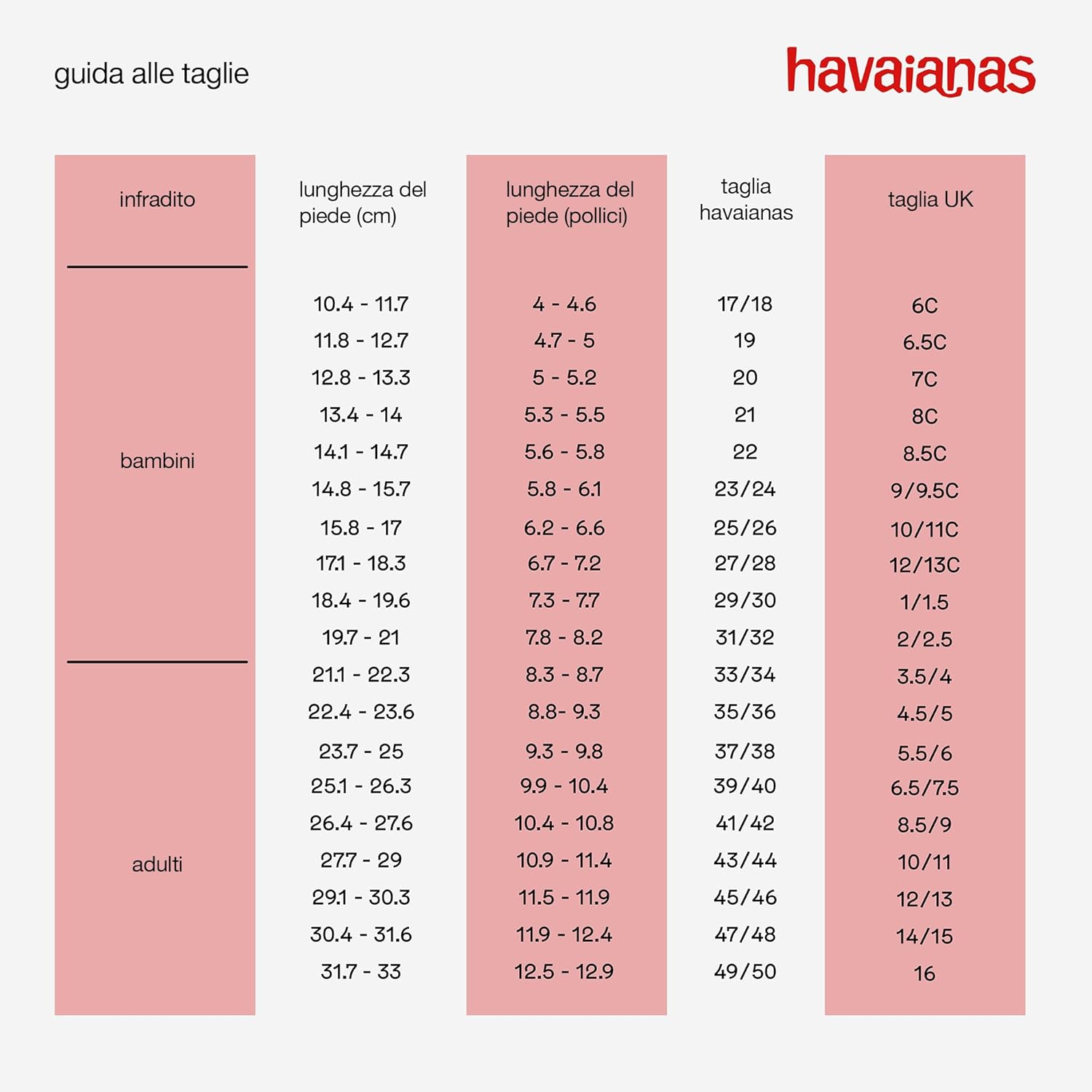 Thumbnail 6 de Havaianas Track Waves infradito uomo con suola anatomica e cinturini larghi