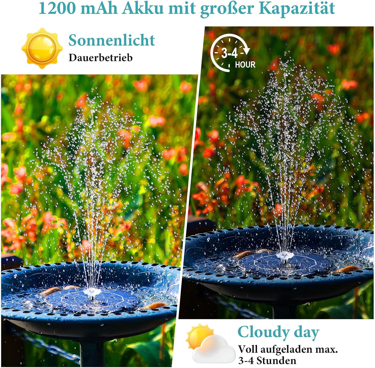 Detalle de AISITIN Solarbrunnen Outdoor Split-Design mit Batterie – vielseitige Solar-Teichpumpe