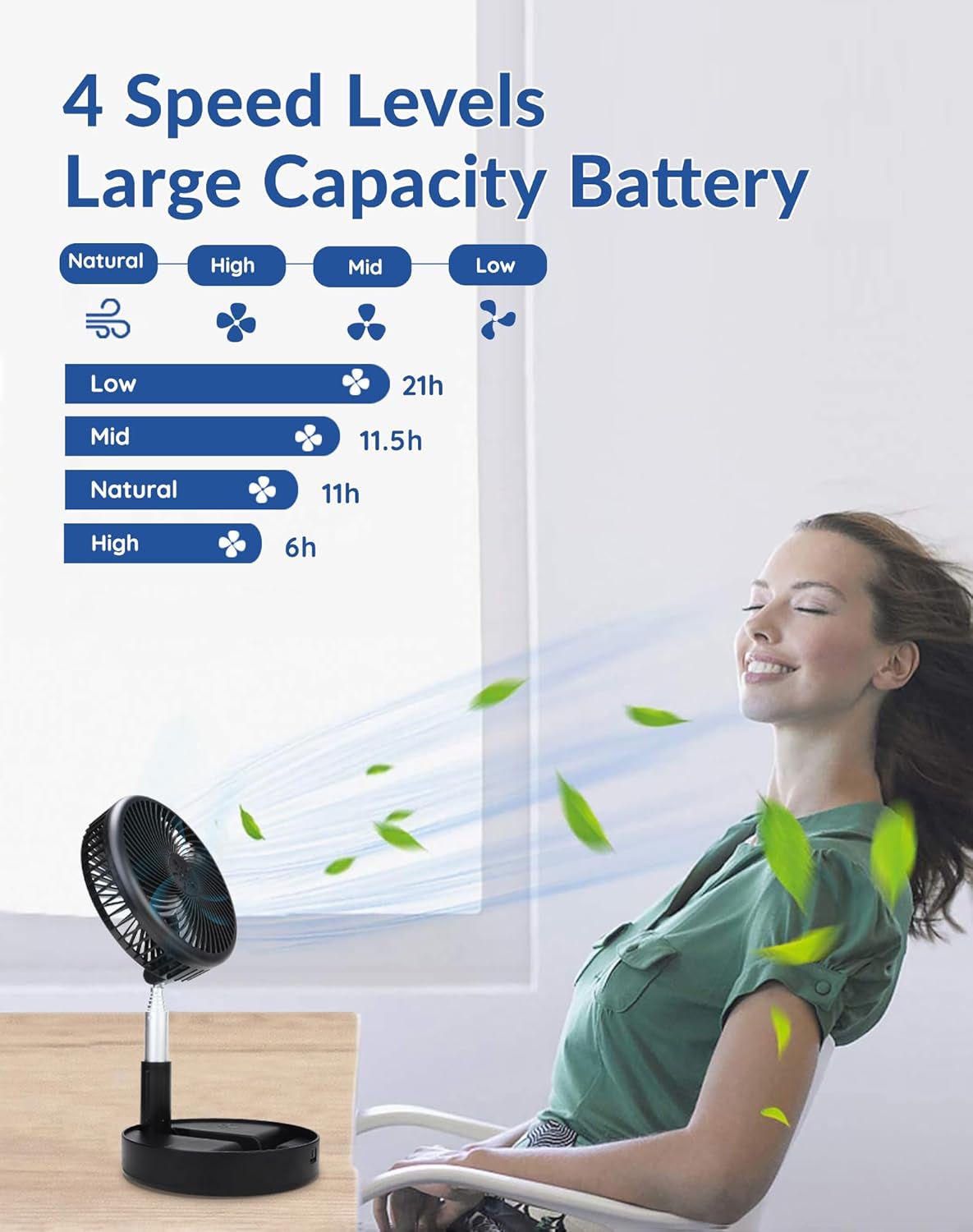 Detalle 2 de Primevolve Battery Operated Portable Fan (USB Rechargeable) with Adjustable Height, 4 Speeds