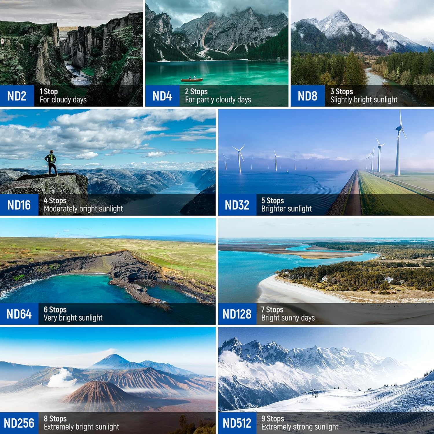 Thumbnail 3 de NEEWER variable ND filter set for DJI Mini 4 Pro (ND2-32 + ND64-512)
