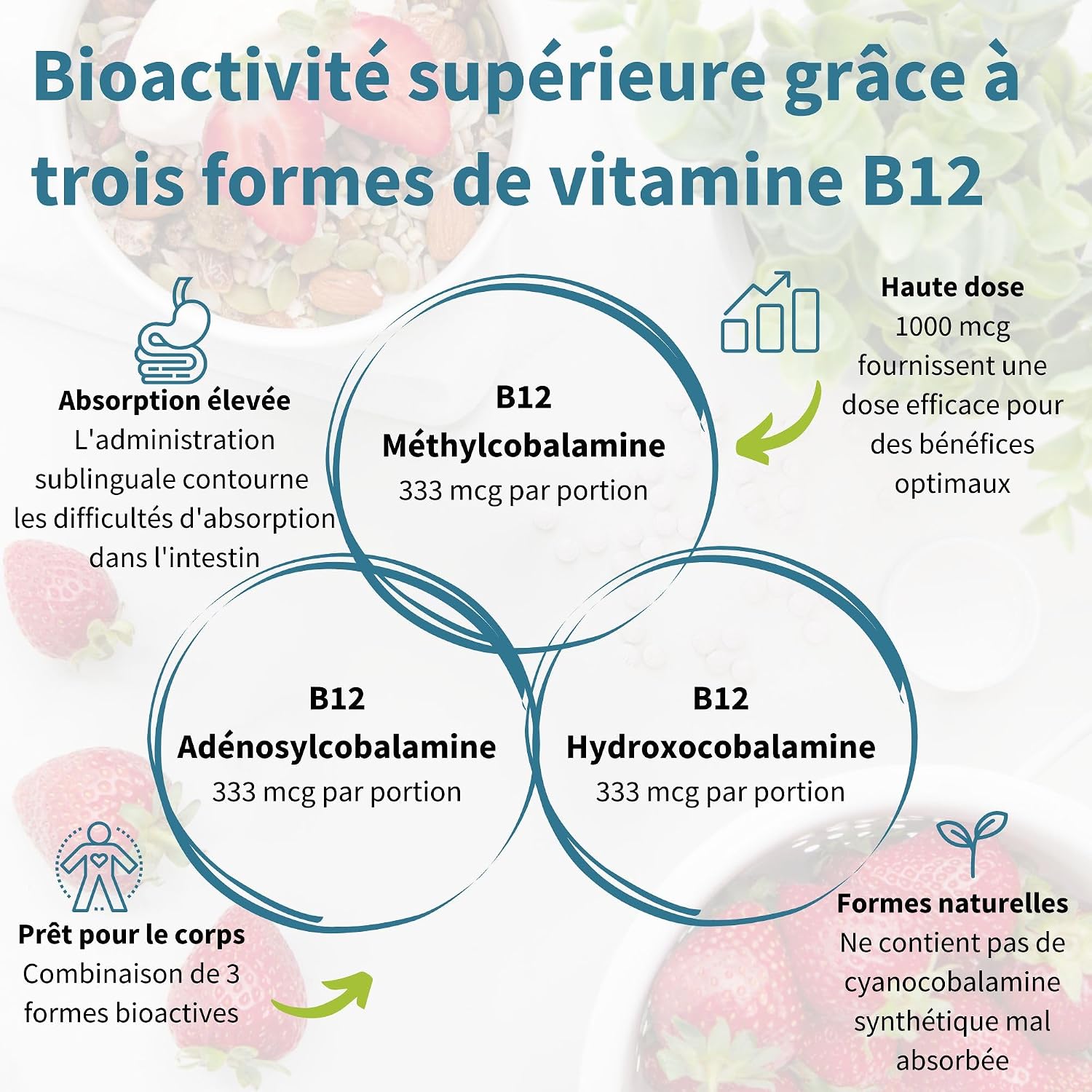 Thumbnail 2 de Igennus Complexe de vitamine B12 sublinguale (méthylcobalamine, adénosylcobalamine, hydroxocobalamine) 1000 mcg – 180 doses