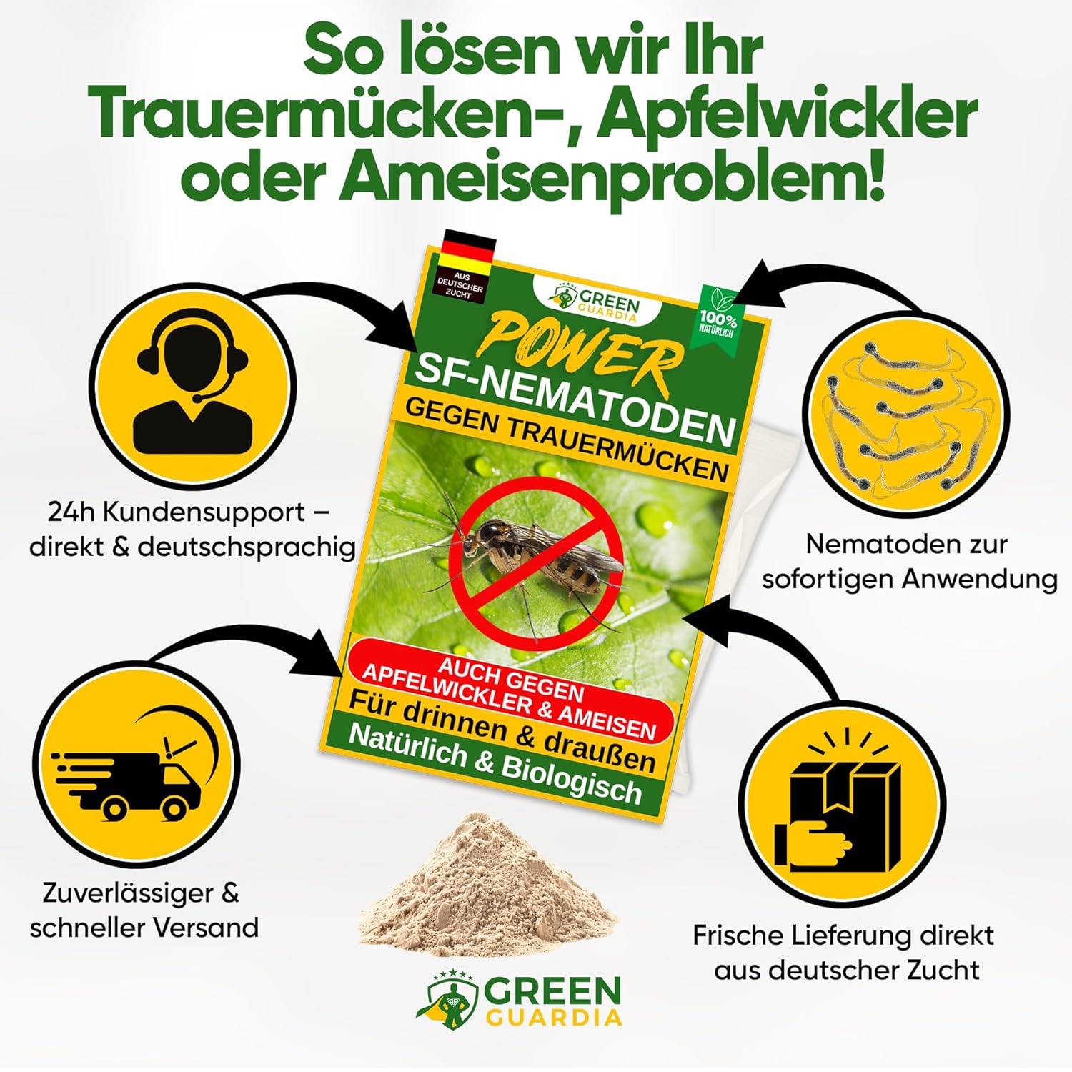 Thumbnail 6 de GREEN GUARDIA Power SF-Nematoden – 4 Mio. (40 Pflanzen/8m²) gegen Trauermücken