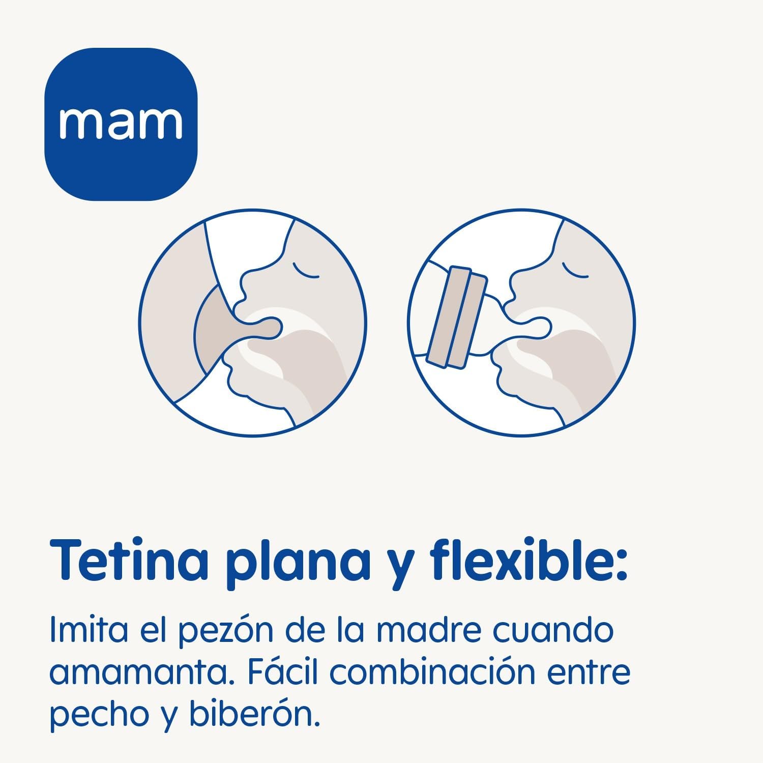Thumbnail 3 de MAM Biberón Anticólicos 0–2 meses 160 ml