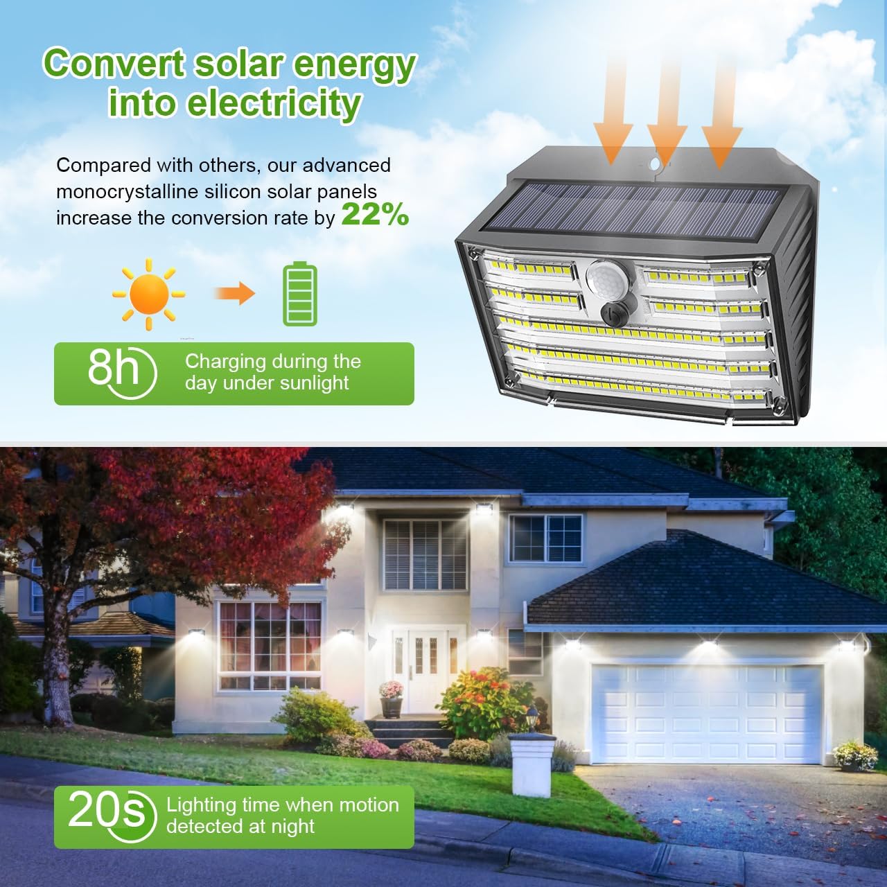 Detalle de CLAONER Solar Lights Outdoor (126LED) PIR Motion Sensor Security Wall Lights, 3 Modes, 270° Angle, IP65 Waterproof – 8 Pack