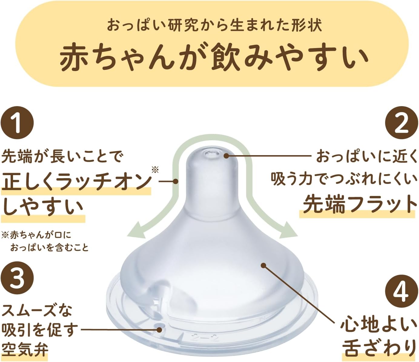 Thumbnail 6 de ChuChu マルチフィット 広口プラスチック製哺乳びん 160mL 新生児から卒乳まで対応