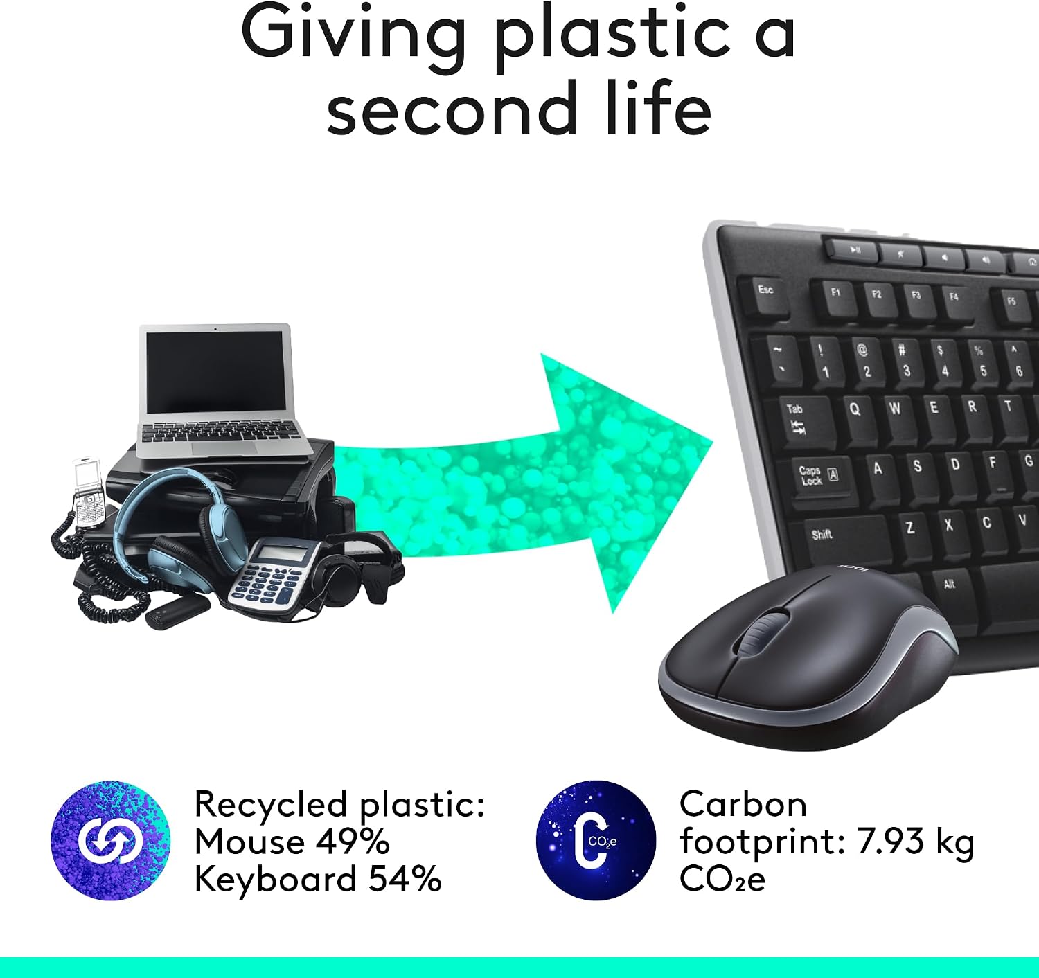 Detalle 2 de Logitech MK270 Full Size Wireless Keyboard and Mouse Combo — Black