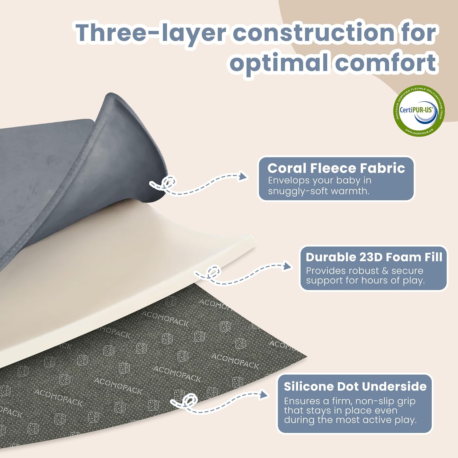 Thumbnail 3 de ACOMOPACK 1.3" Thick Baby Play Mat for Floor 59x71 – Water-Repellent, Non-Slip Memory Foam, Grey