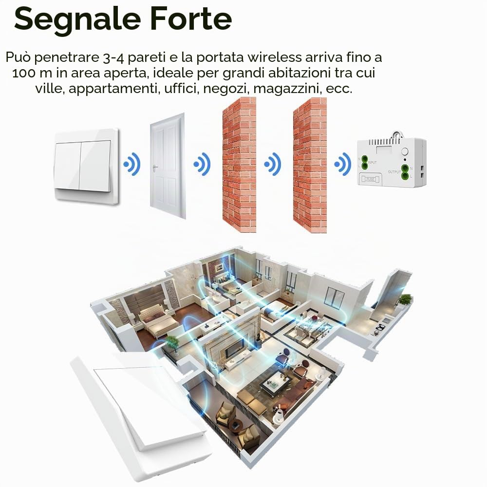 Thumbnail 4 de Cerhot Remote Light Switches Wireless: interruttori senza batteria per controllo remoto delle luci