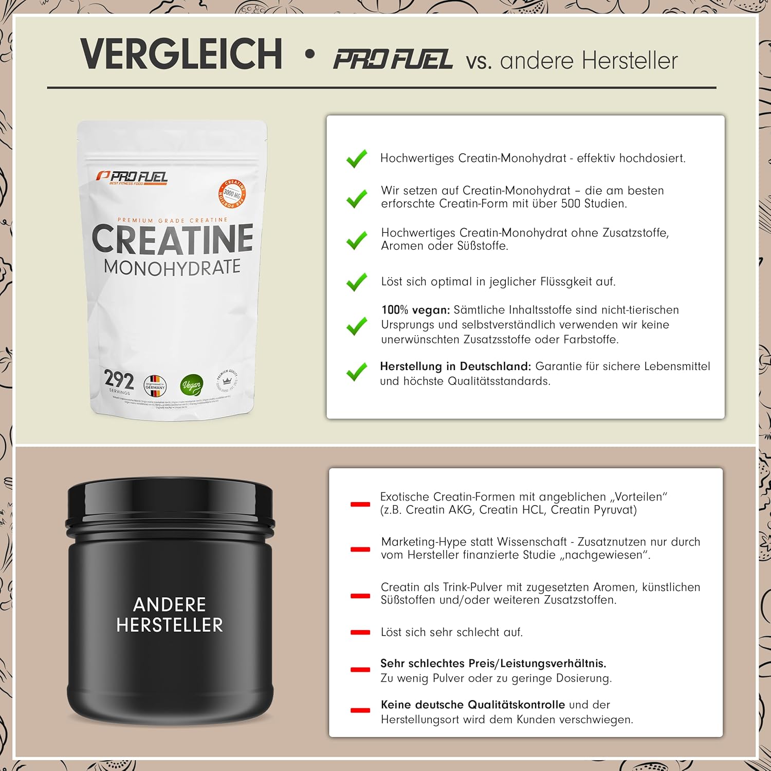 Thumbnail 2 de Creatin Monohydrat Pulver 1kg 3 g pro Portion
