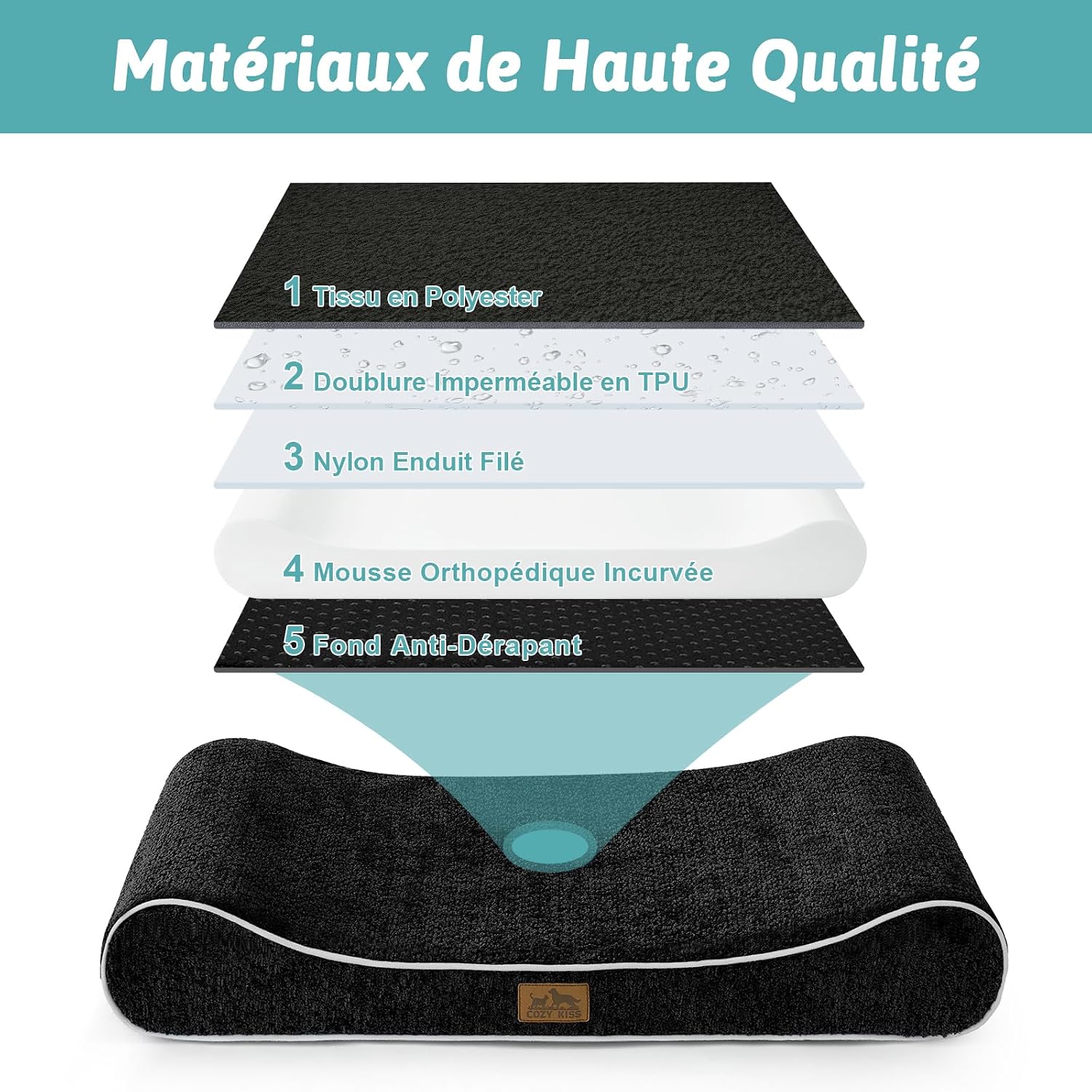 Detalle de COZY KISS Panier Chien XL orthopédique 130x90x20 cm avec coussin lavable – noir