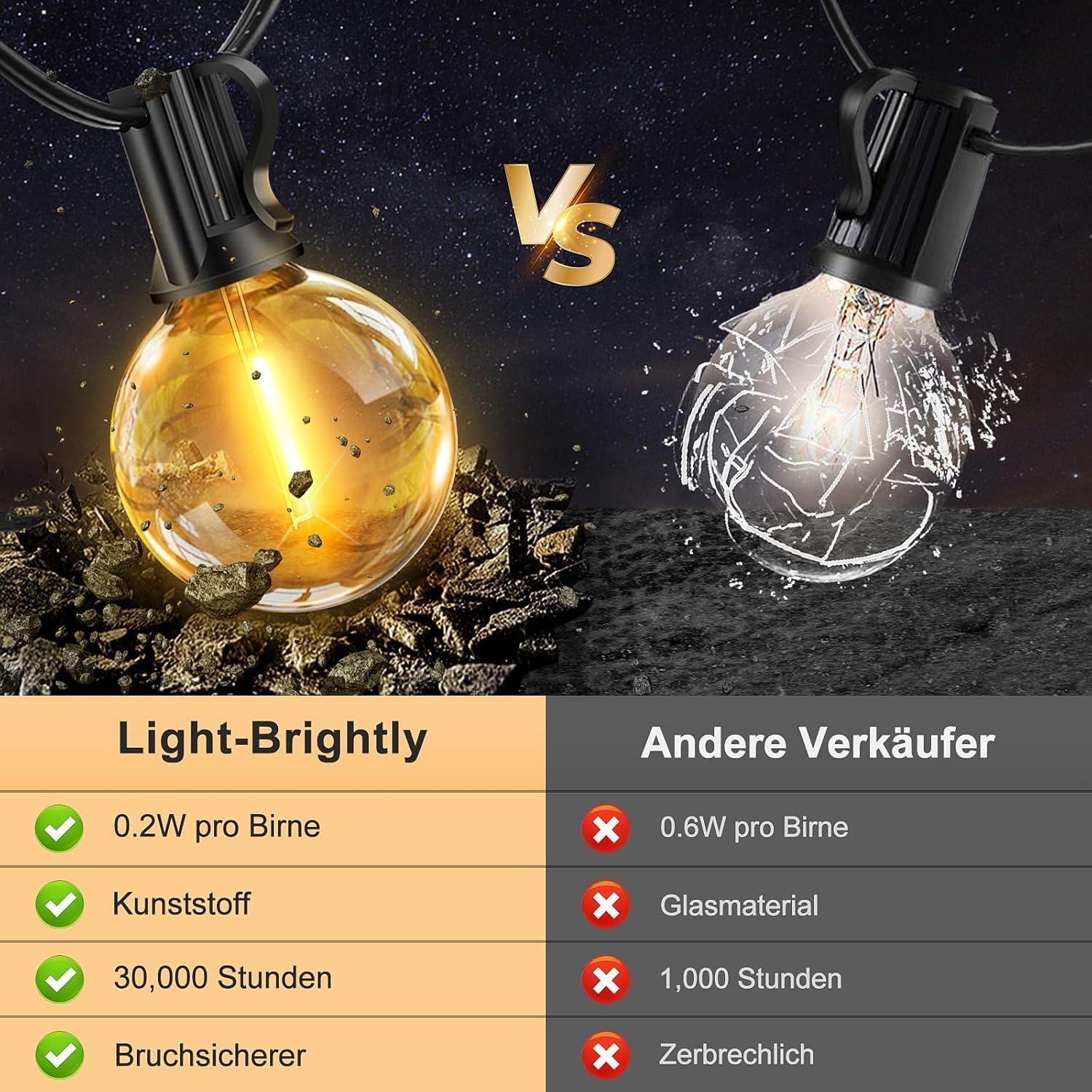 Detalle 2 de LED Lichterkette 60m außen dimmbar