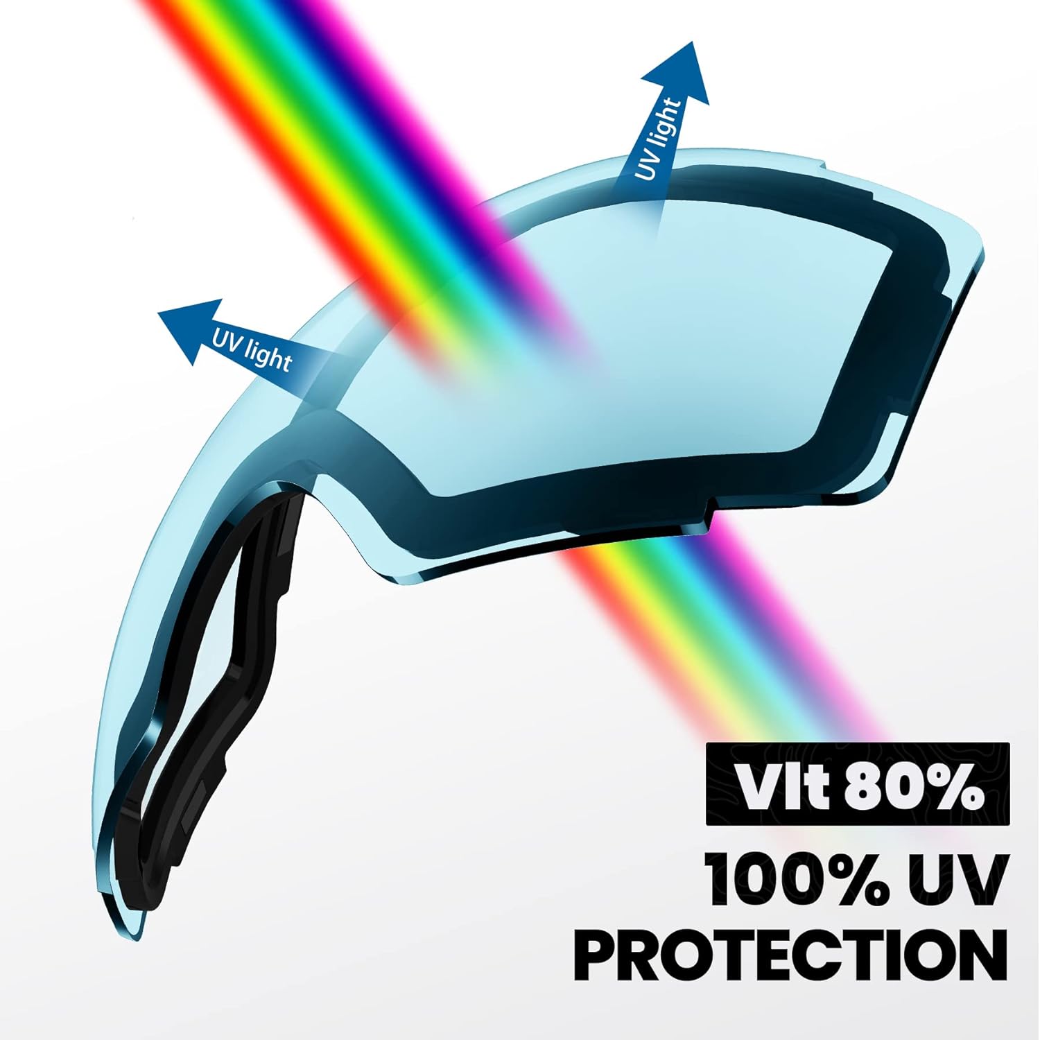 Detalle de OutdoorMaster Ski Goggles PRO Replacement Lens 20+ 🥽