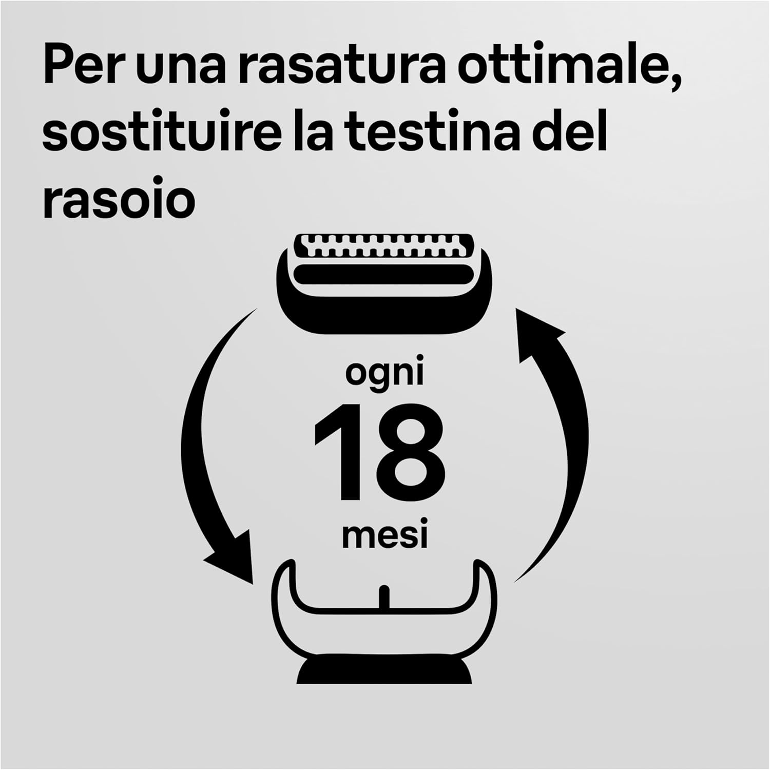 Detalle de Braun 52B testina di ricambio originale per rasoio elettrico barba (Series 5) – nero