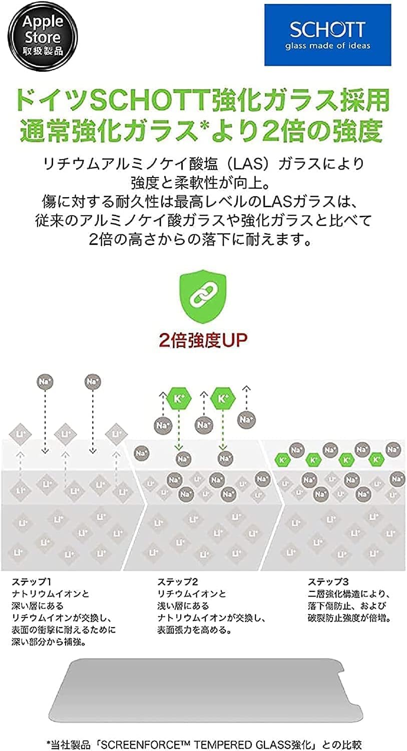 Detalle de Belkin OVA078zz UltraGlass iPhone保護ガラス 0.29mm・抗菌コーティング・貼り付けキット付き