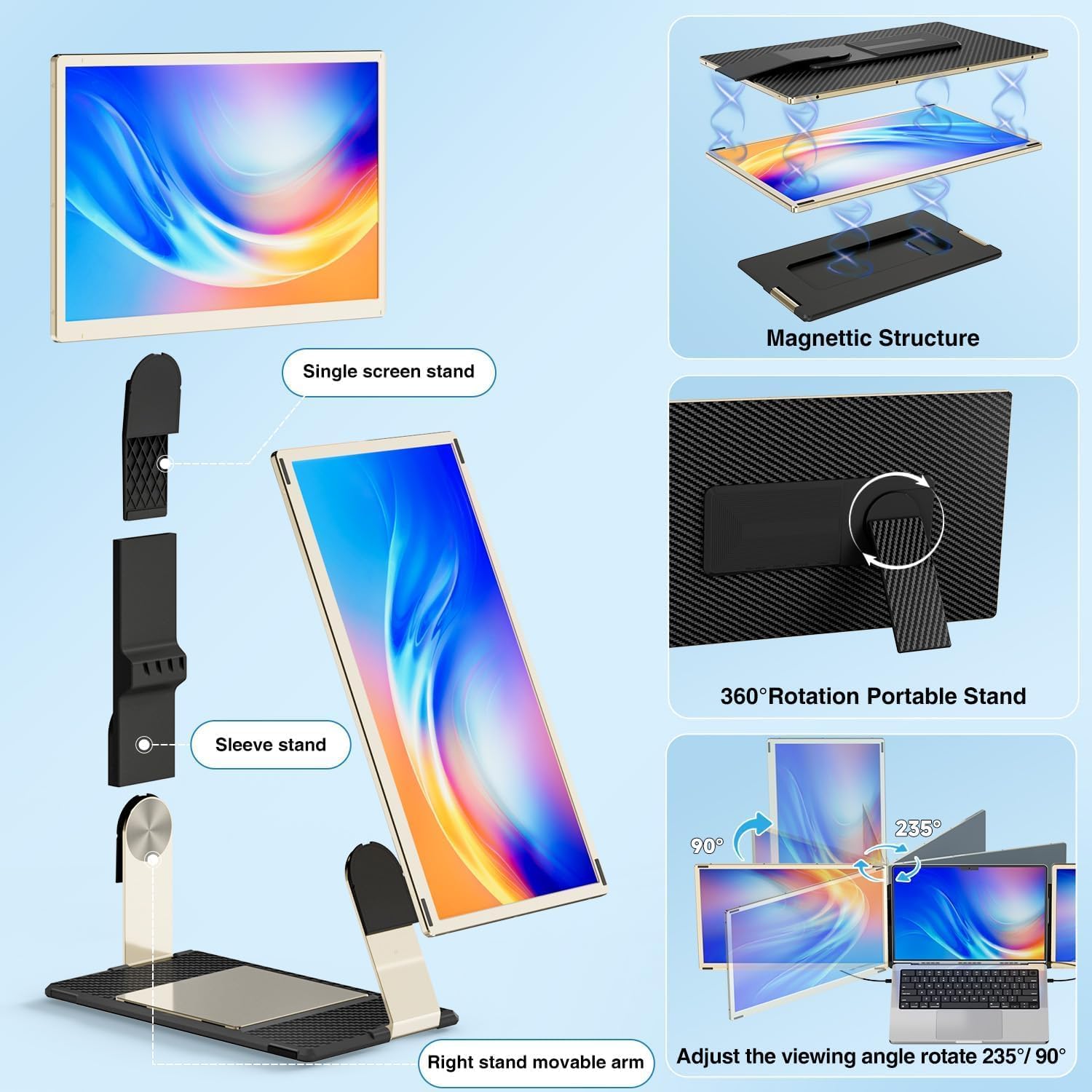 Thumbnail 5 de KEFEYA 15.6-Inch Laptop Screen Extender (Triple Portable Monitor), FHD 1080P, 120% sRGB, 235° Rotation