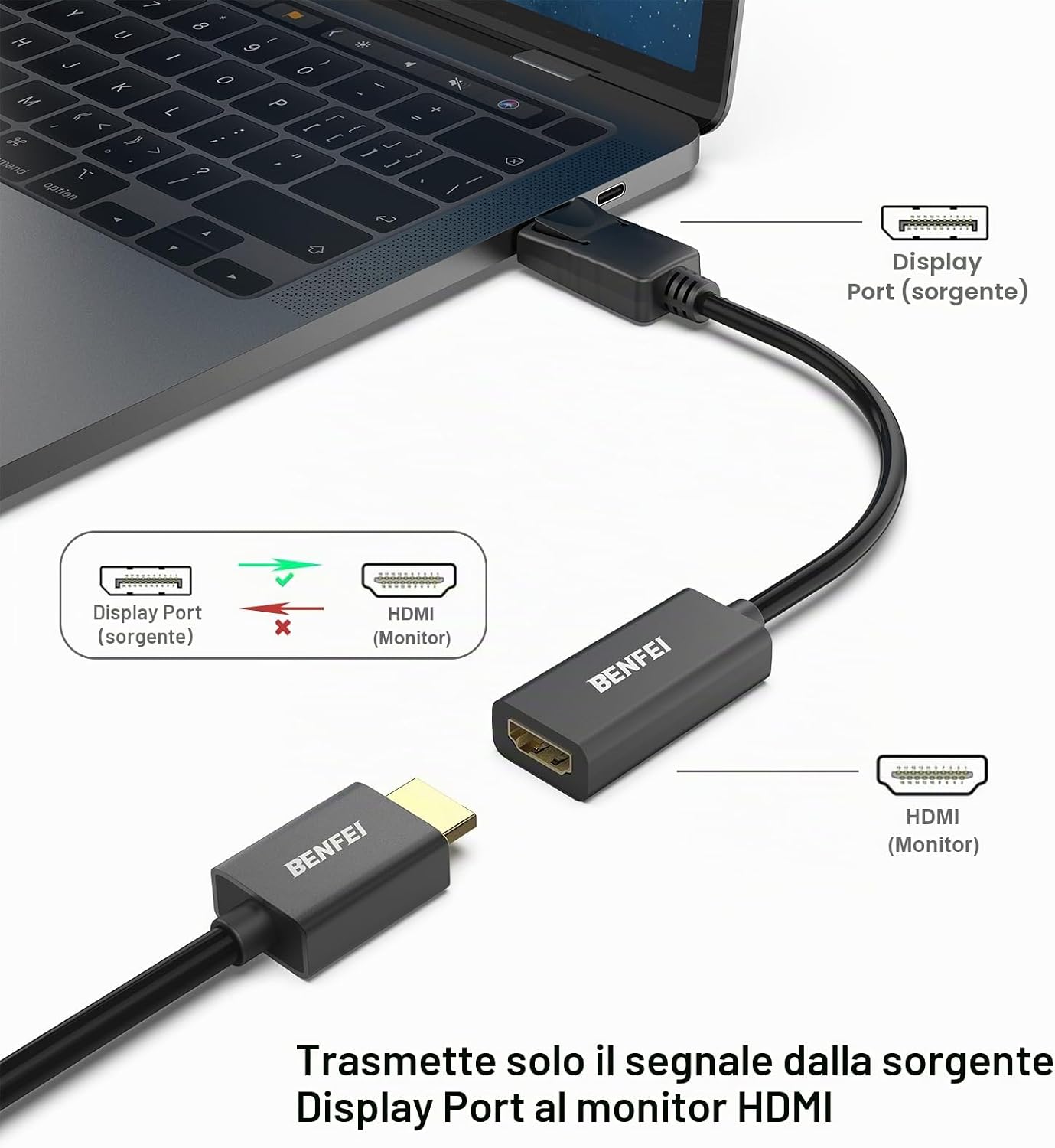 Detalle 2 de BENFEI DP adattatore DisplayPort 3840x2160