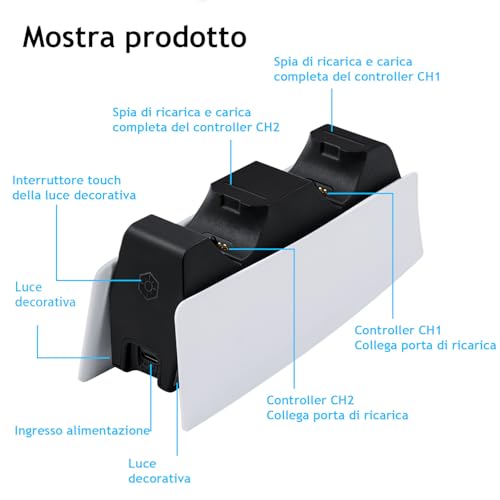 Thumbnail 7 de Mcbazel Ricarica PS5: Stazione di Ricarica Rapida per DualSense (Dock Doppio) con LED e USB-C